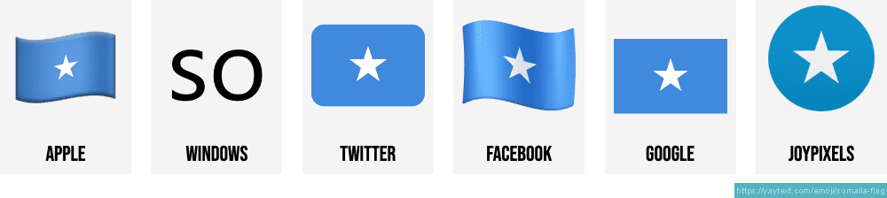 非洲 桌布 壁紙 — 六個數位圖示在 Apple Windows Twitter Facebook Google 和 Joypixels 等平台上顯示索馬利亞國旗。