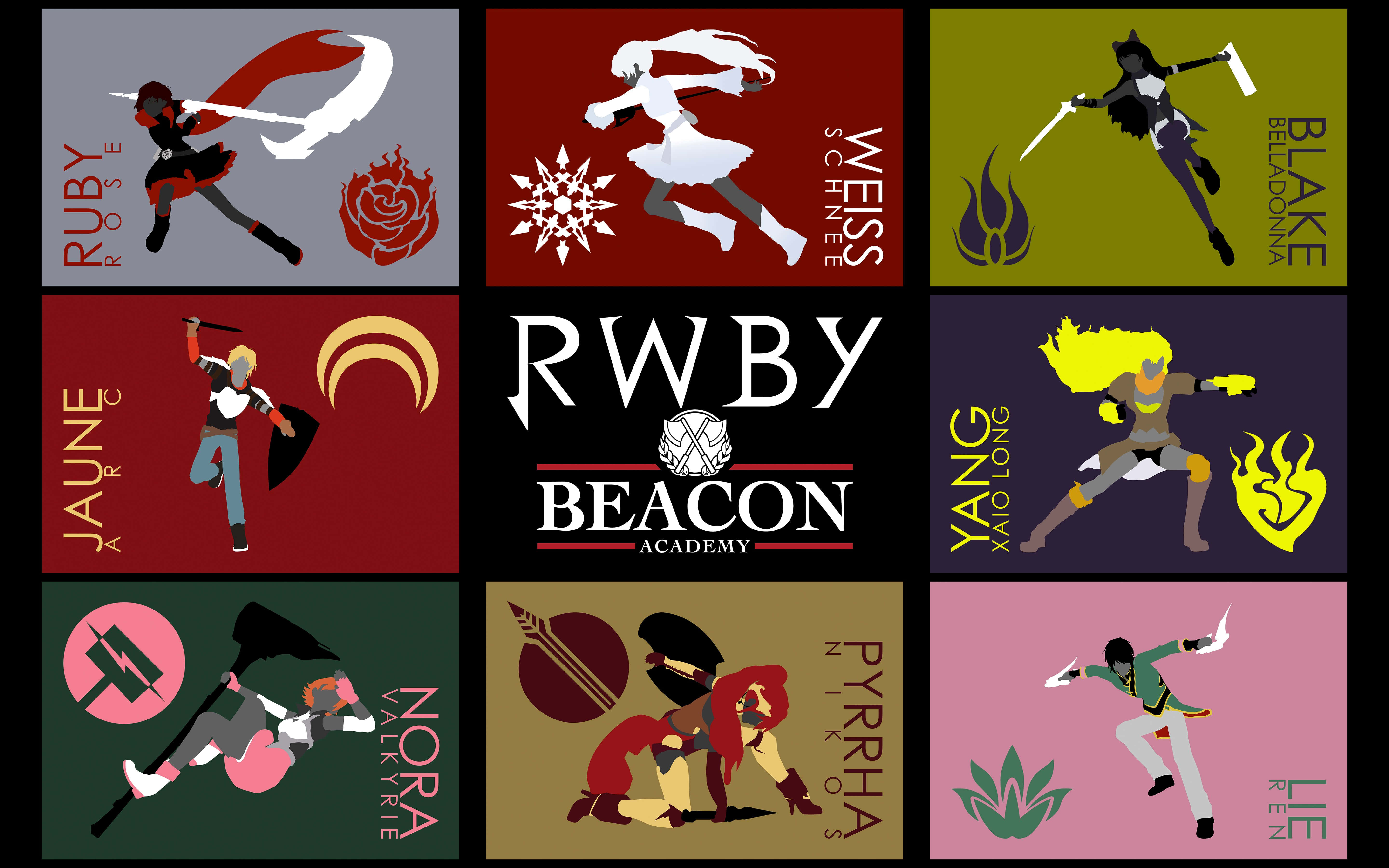 RWBY 桌布 壁紙 — 六個風格化的動漫角色在RWBY Beacon Academy標誌周圍擺出動態戰鬥姿勢。