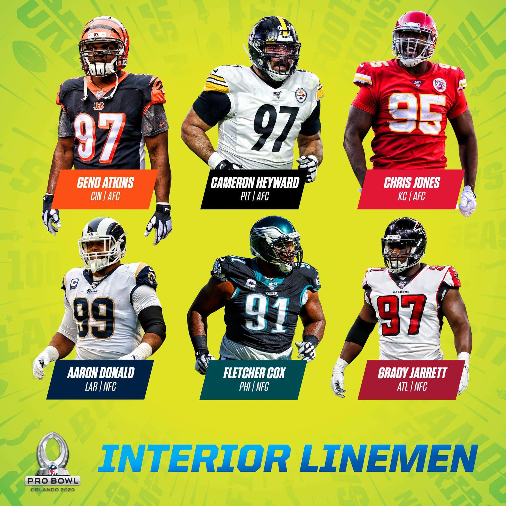 足球 桌布 壁紙 — 六名NFL內線鋒穿著球隊制服，在充滿活力的萊姆綠色背景前自信地擺姿勢，並帶有'INTERIOR LINEMEN'文字。