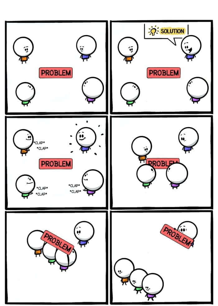 Teamwork Memes 桌布 壁紙 — 六格漫畫，以簡單的火柴人展示透過團隊合作解決問題並慶祝。