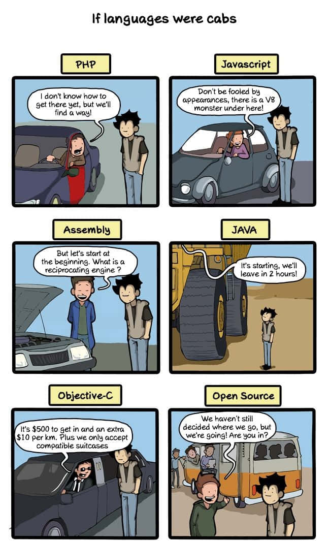 Technology Humor Memes 桌布 壁紙 — 六格漫畫，將程式語言比喻為不同類型的計程車，角色之間有對話。