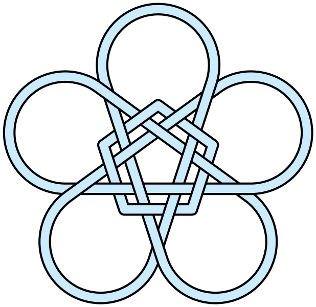 凱爾特結五邊形圖案 壁紙