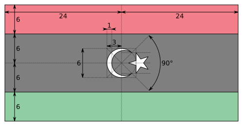 Libya 桌布 壁紙 — 利比亞國旗由紅、黑、綠三色橫條組成，黑色條帶中央有白色新月和星星。