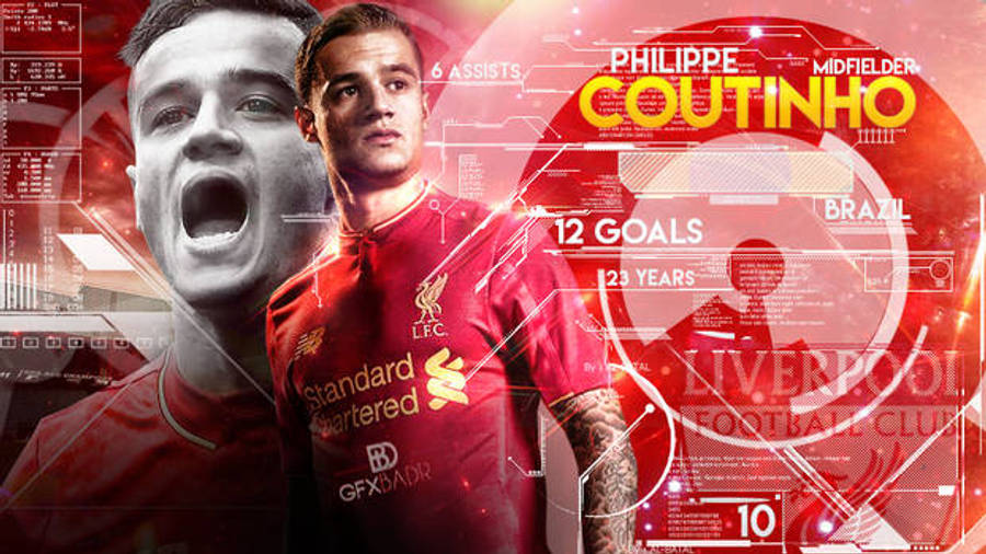 Philippe Coutinho 桌布 壁紙 — 利物浦球衣足球員菲利普·庫蒂尼奧的動態數位肖像，帶有發光統計數據和未來感介面覆蓋層。