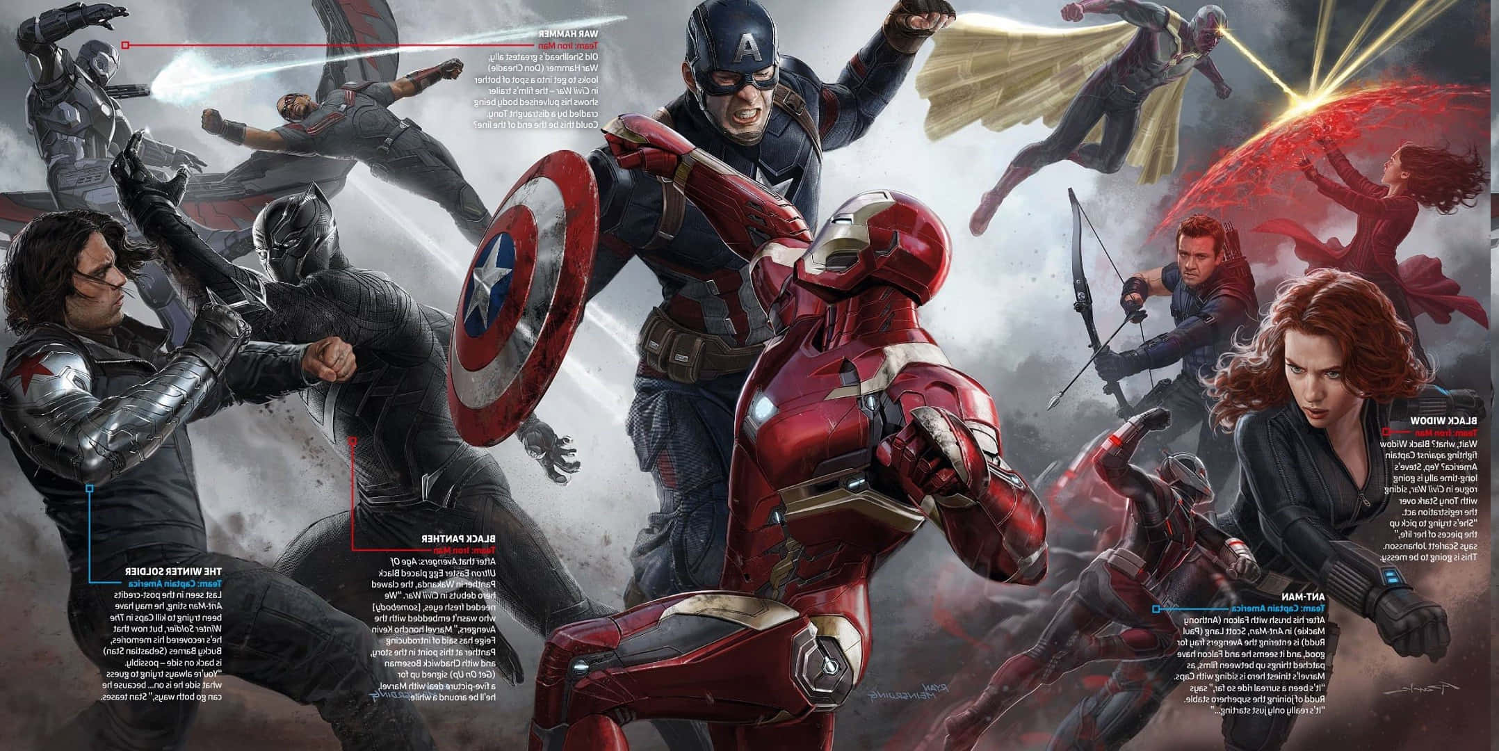 Captain America Movie 桌布 壁紙 — 動感漫畫插圖，描繪復仇者聯盟英雄在戰鬥中發出能量爆炸和戲劇性姿勢。
