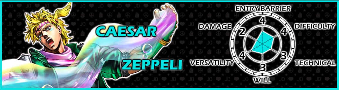 Caesar Anthonio Zeppeli 桌布 壁紙 — 動漫角色 Caesar Zeppeli 以動態姿勢呈現，發光手臂和統計輪盤在深色背景上。