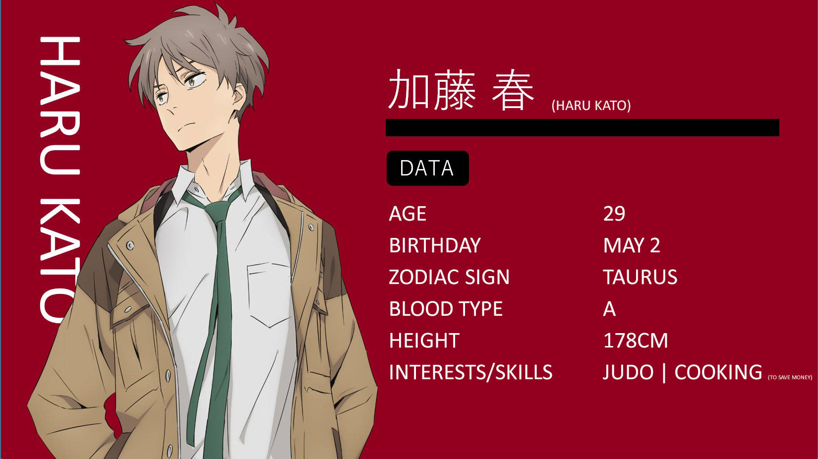 the millionaire detective 桌布 壁紙 — 動漫角色 Haru Kato 身穿棕褐色外套，站在大膽的紅色背景前，顯示他的個人資料。