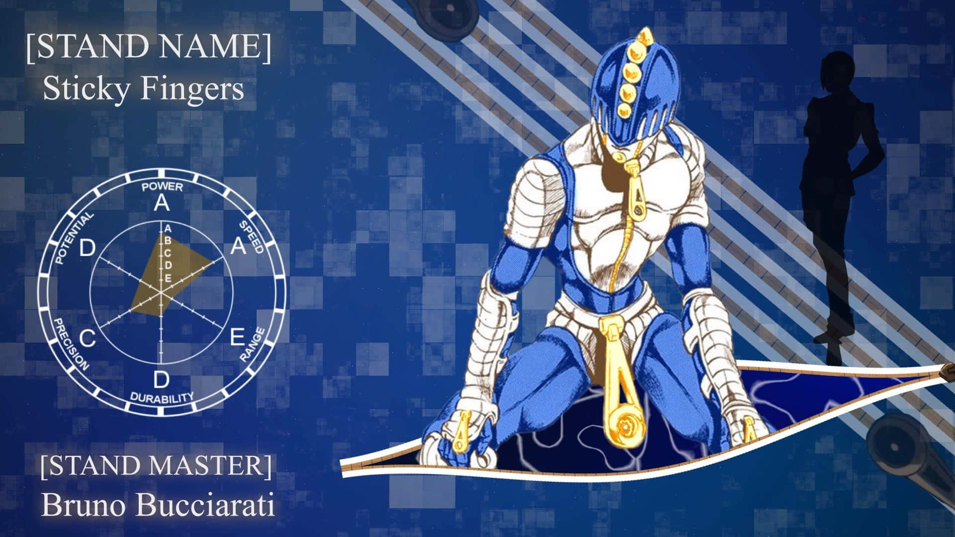 Vento Aureo 桌布 壁紙 — 動畫替身角色「鋼鏈手指」坐在藍白條紋平台上，背景有統計輪盤和剪影。