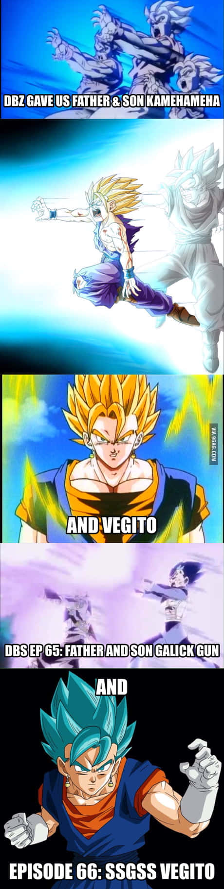 Vegeta Galick Gun 桌布 壁紙 — 動畫角色悟空和貝吉塔以強大的超級賽亞人形態，在發光的藍色背景下釋放能量攻擊。