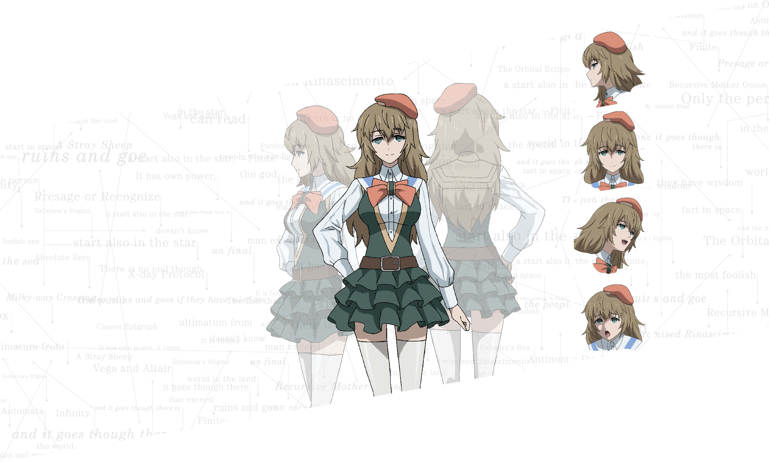 Yuki Amane 桌布 壁紙 — 動畫角色設計表，展示一位穿著校服的女孩，在文字和線條藝術背景上有多種姿勢和表情。