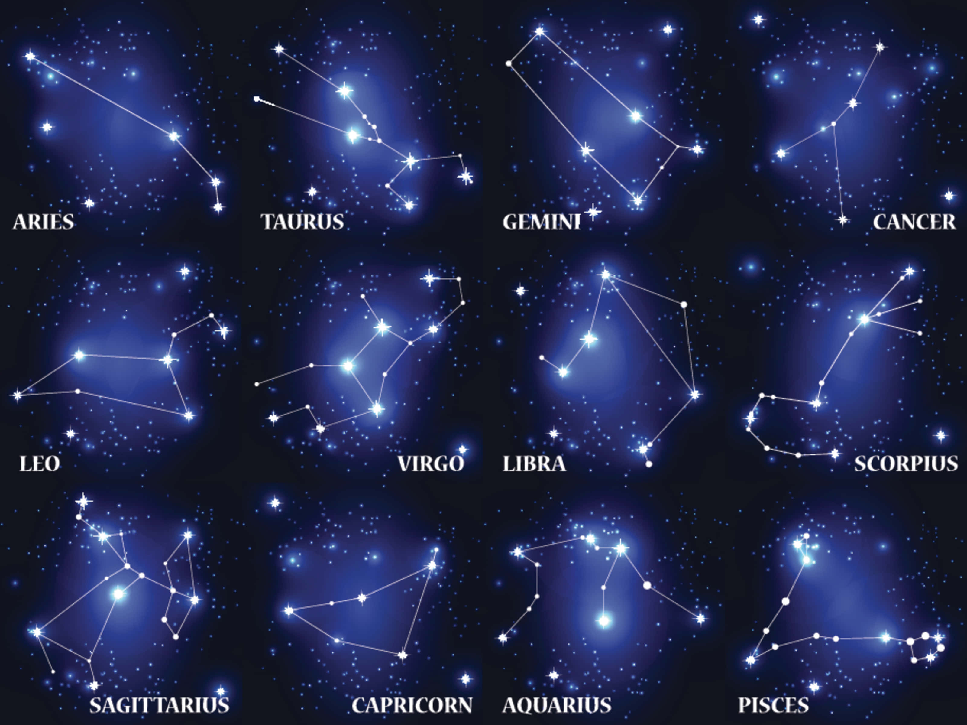 Constellations 桌布 壁紙 — 十二個發光的星座以白色文字標示，漂浮在深藍色的星空夜空中。
