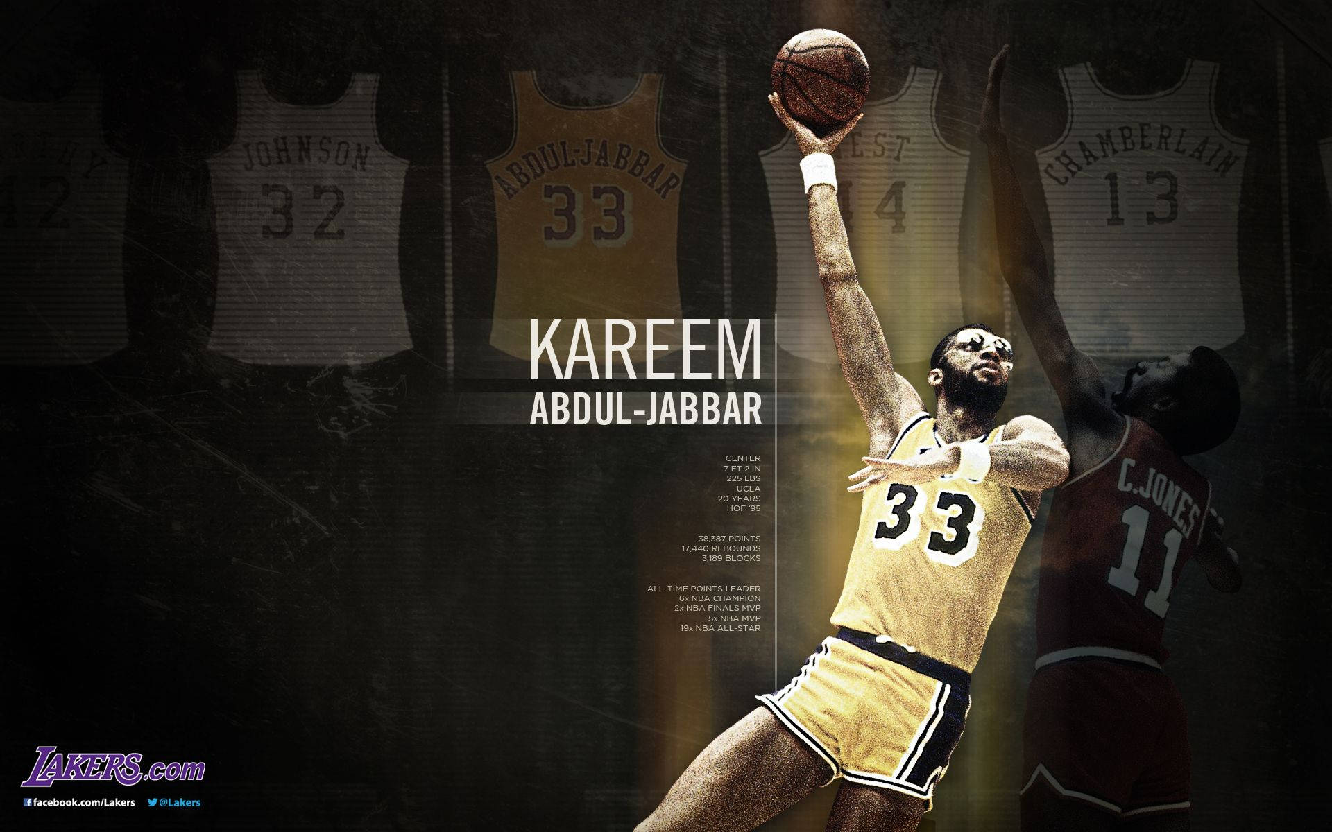 Kareem 桌布 壁紙 — 卡里姆·阿卜杜爾-賈巴爾身穿標誌性湖人隊33號球衣跳起投籃，身後有傳奇人物的復古球衣。