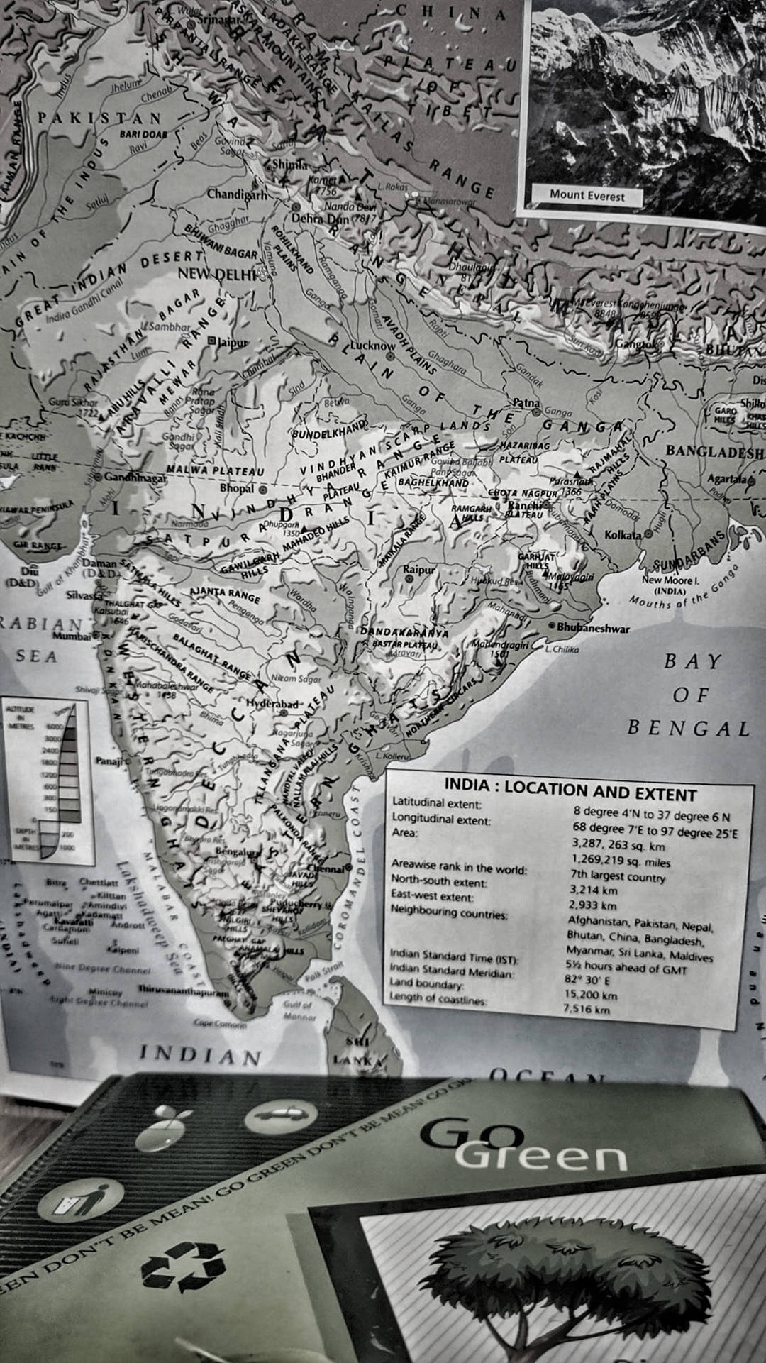 Map 桌布 壁紙 — 印度詳細灰階地圖，包含地形特徵，前景有「Go Green」環保主題小冊子。