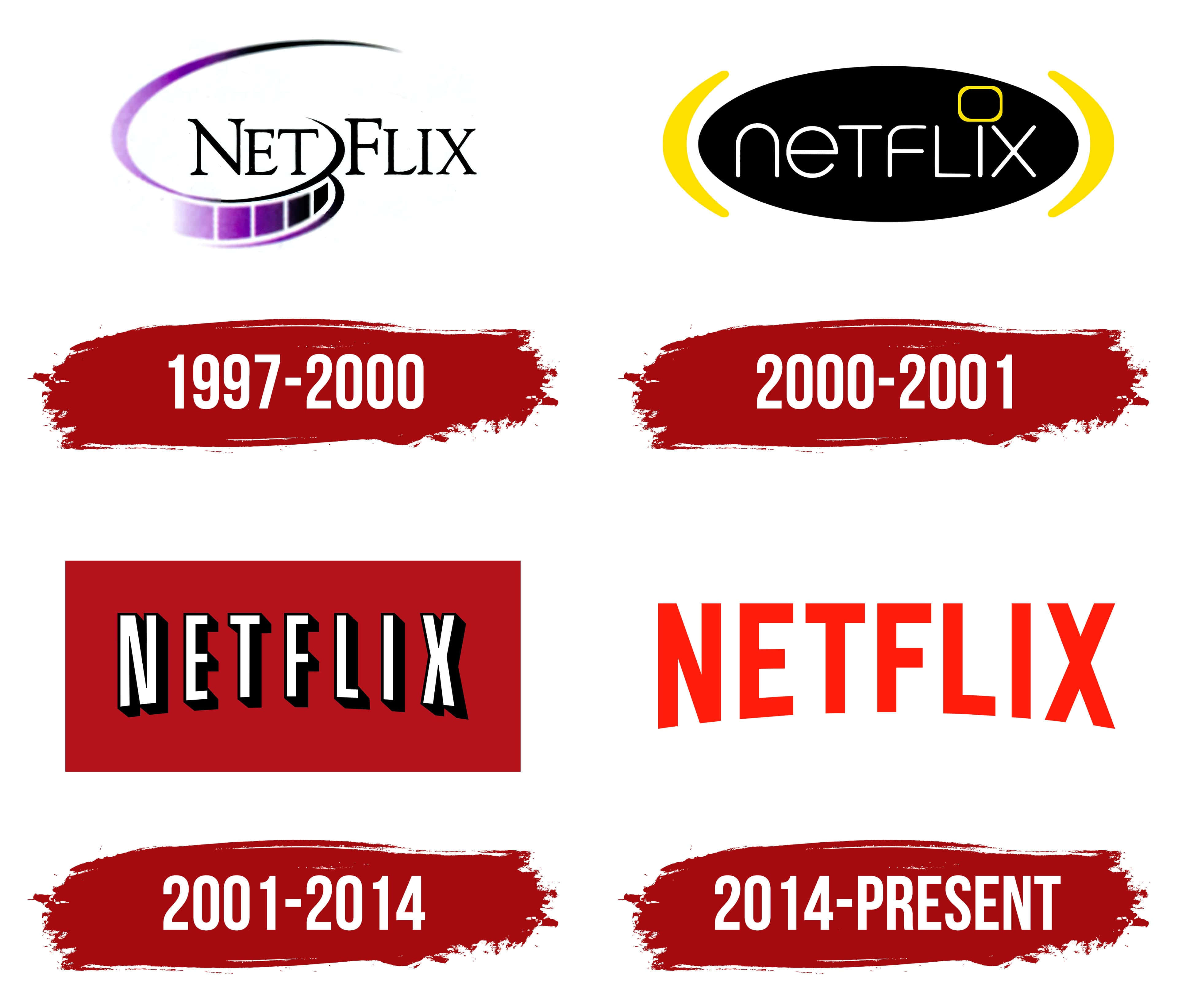 品牌 桌布 壁紙 — 四個不同的 Netflix 標誌設計按時間順序顯示，帶有紅色筆觸日期標籤。
