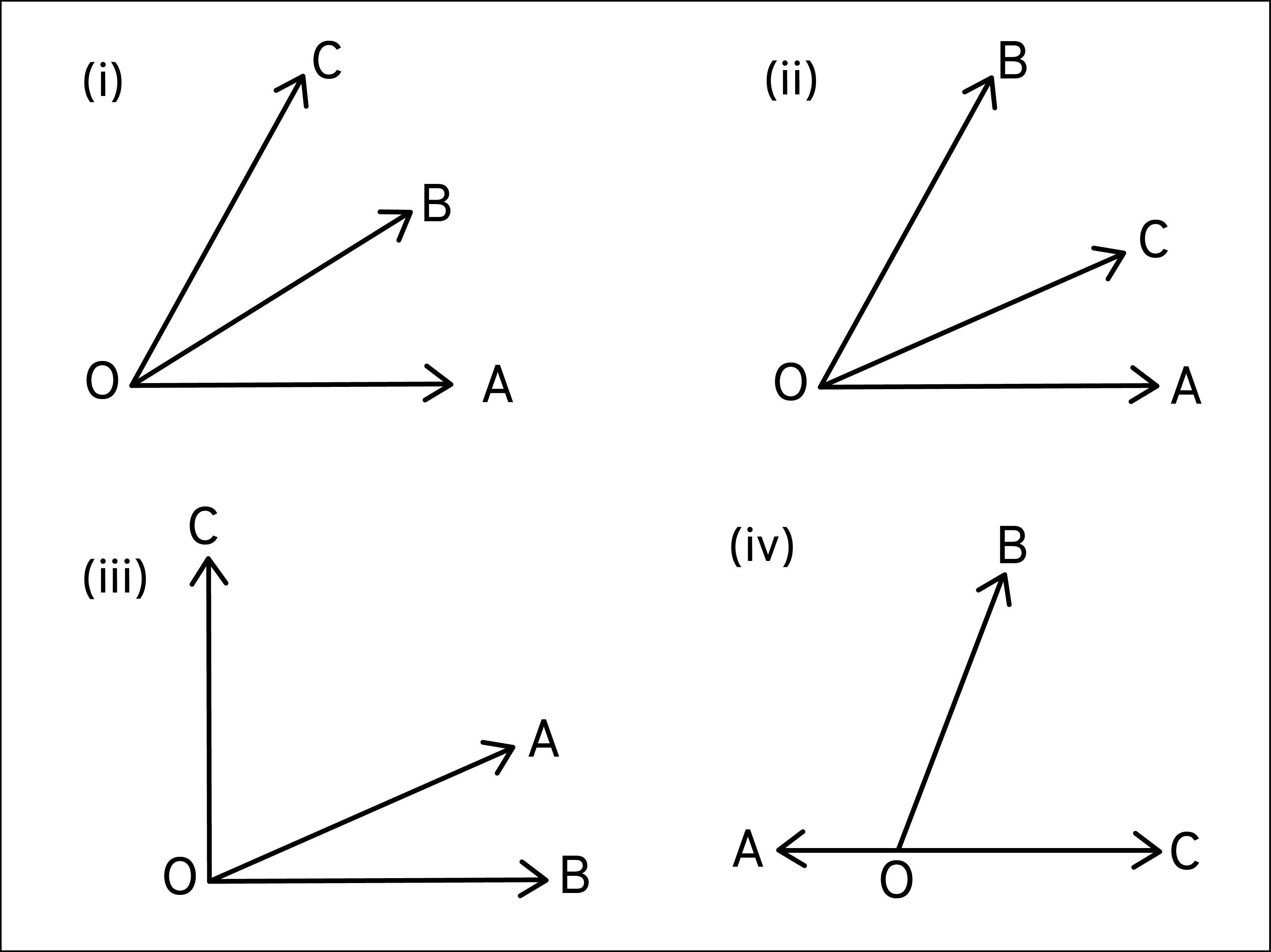 Equations 桌布 壁紙 — 四個圖表顯示從點 O 出發的向量箭頭，帶有標記方向 A、B 和 C，以不同的角度排列。