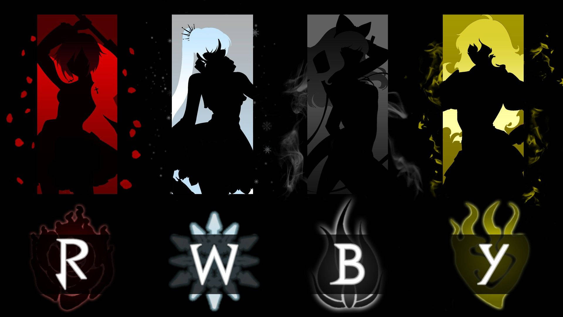 Rwby 桌布 壁紙 — 四個風格化的動漫剪影，背景為彩色，下方有發光的 RWBY 字母。