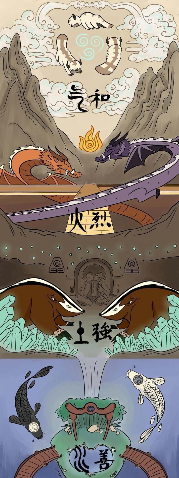 Appa Avatar 桌布 壁紙 — 四種神話生物在風格化的垂直卷軸中，以漢字和象徵性風景描繪元素力量。
