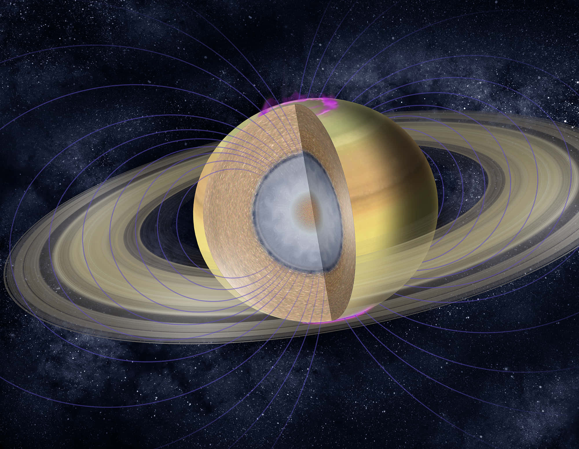 土星 桌布 壁紙 — 土星的剖面圖，揭示其分層內部結構和磁場，背景是星空。