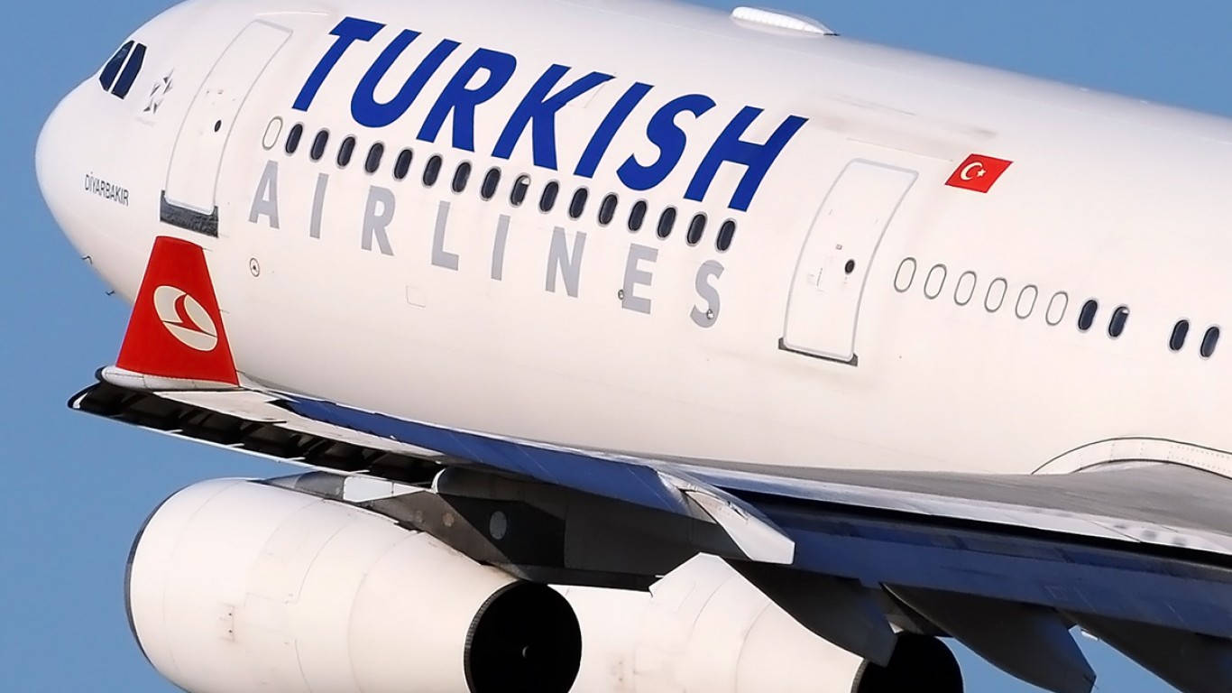 飛機 桌布 壁紙 — 土耳其航空公司飛機機身的特寫，以晴朗的藍天為背景，顯示航空公司的標誌和窗戶。