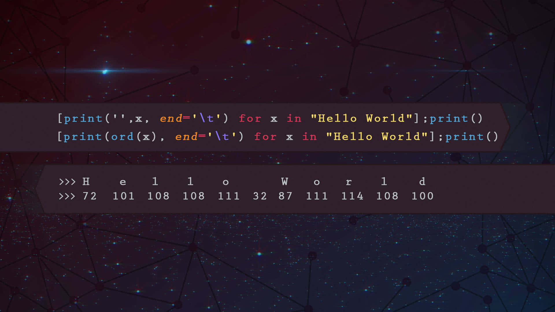 程式設計 桌布 壁紙 — 在星空數位網路背景上顯示「Hello World」及其ASCII值的程式碼片段。