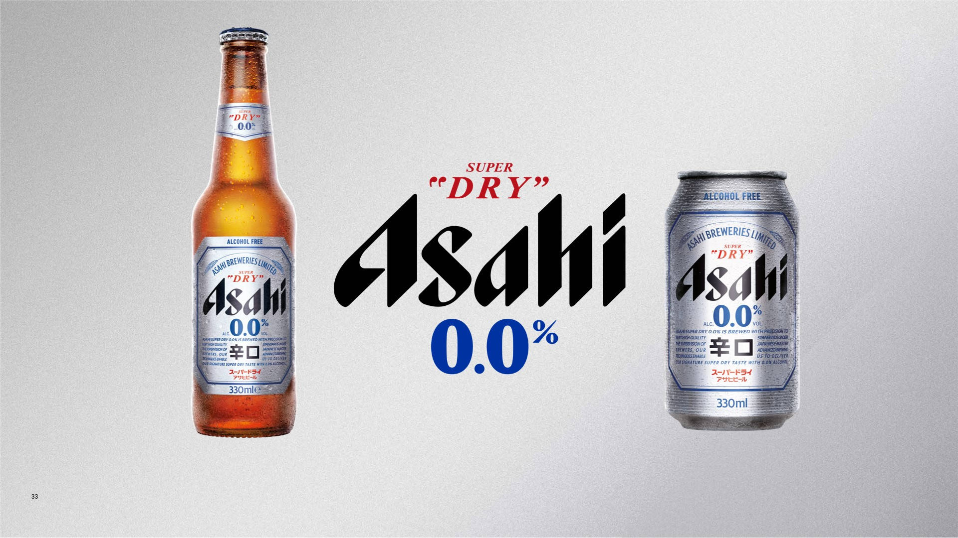 Beer 桌布 壁紙 — 在極簡灰色背景上展示的Asahi Super Dry 0.0%無酒精啤酒的時尚瓶子和罐子。