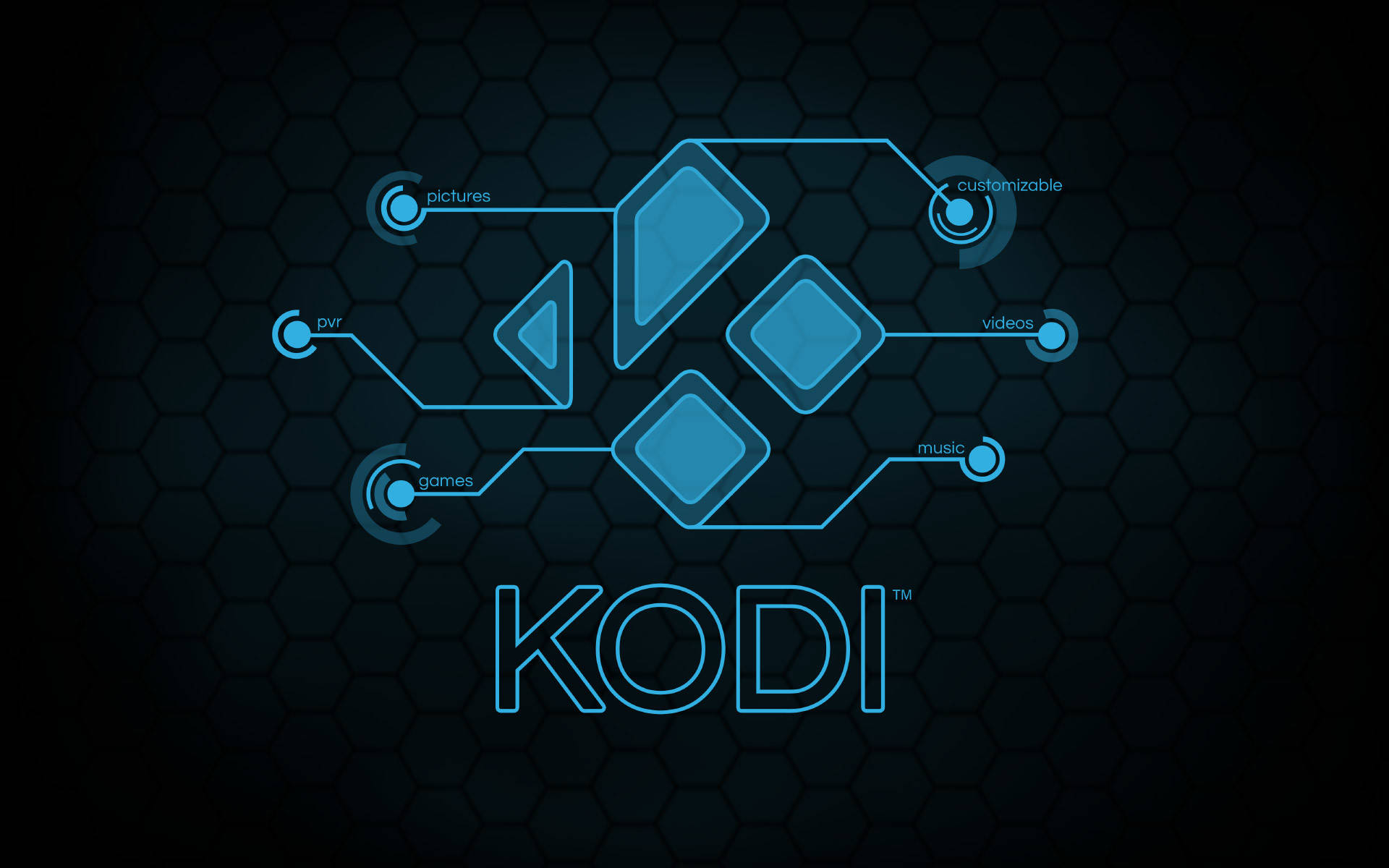 Kodi 桌布 壁紙 — 在深色六邊形網格背景上，帶有連接媒體類別的發光藍色Kodi標誌。