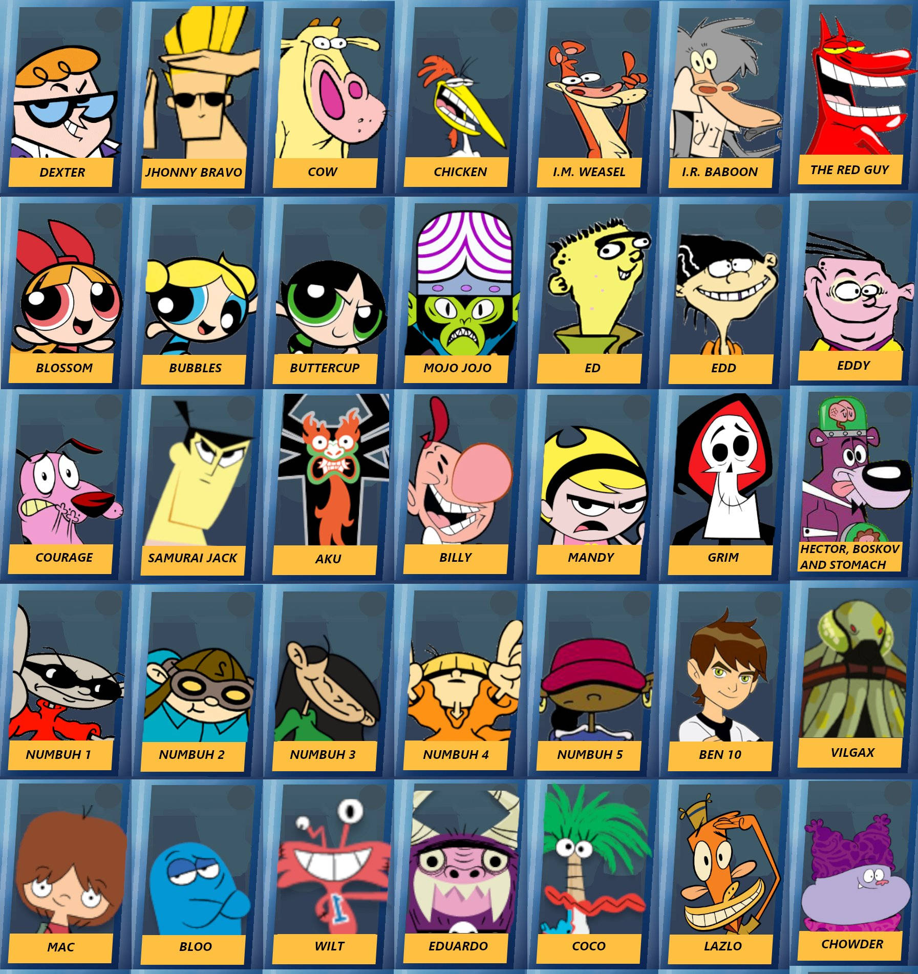 Cartoon Network Characters 桌布 壁紙 — 在深藍色背景上，帶有黃色框內名稱的彩色卡通角色肖像網格。