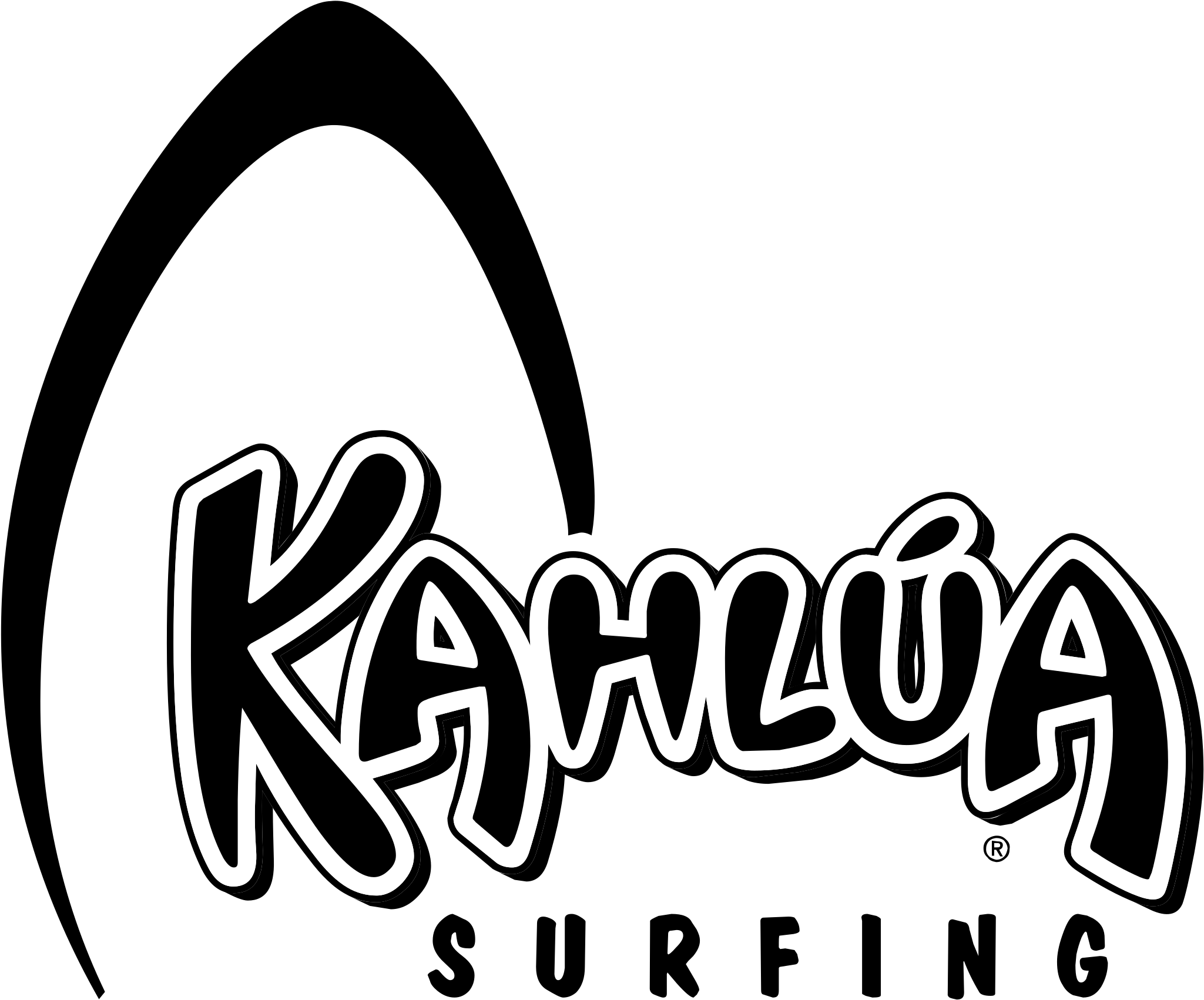 surfing 桌布 壁紙 — 在純黑色背景上，以風格化字體呈現的醒目白色 Kahlua 標誌。