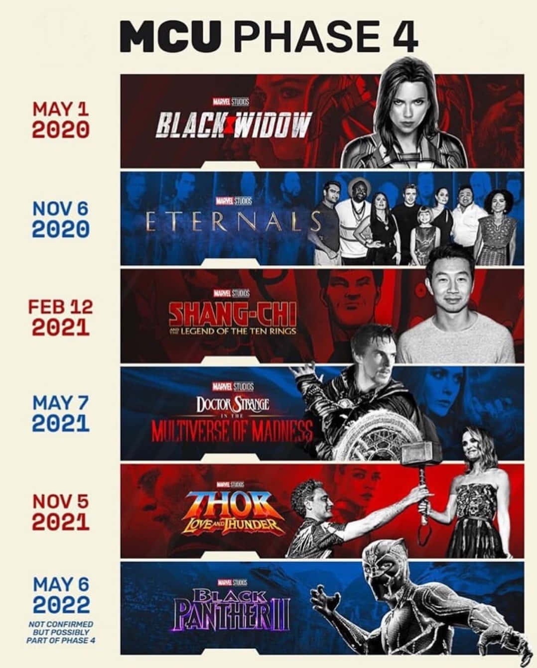 Mcu Phase Four 桌布 壁紙 — 垂直海報列出MCU第四階段電影，附有上映日期及角色藝術，採用紅、藍、黑色調。