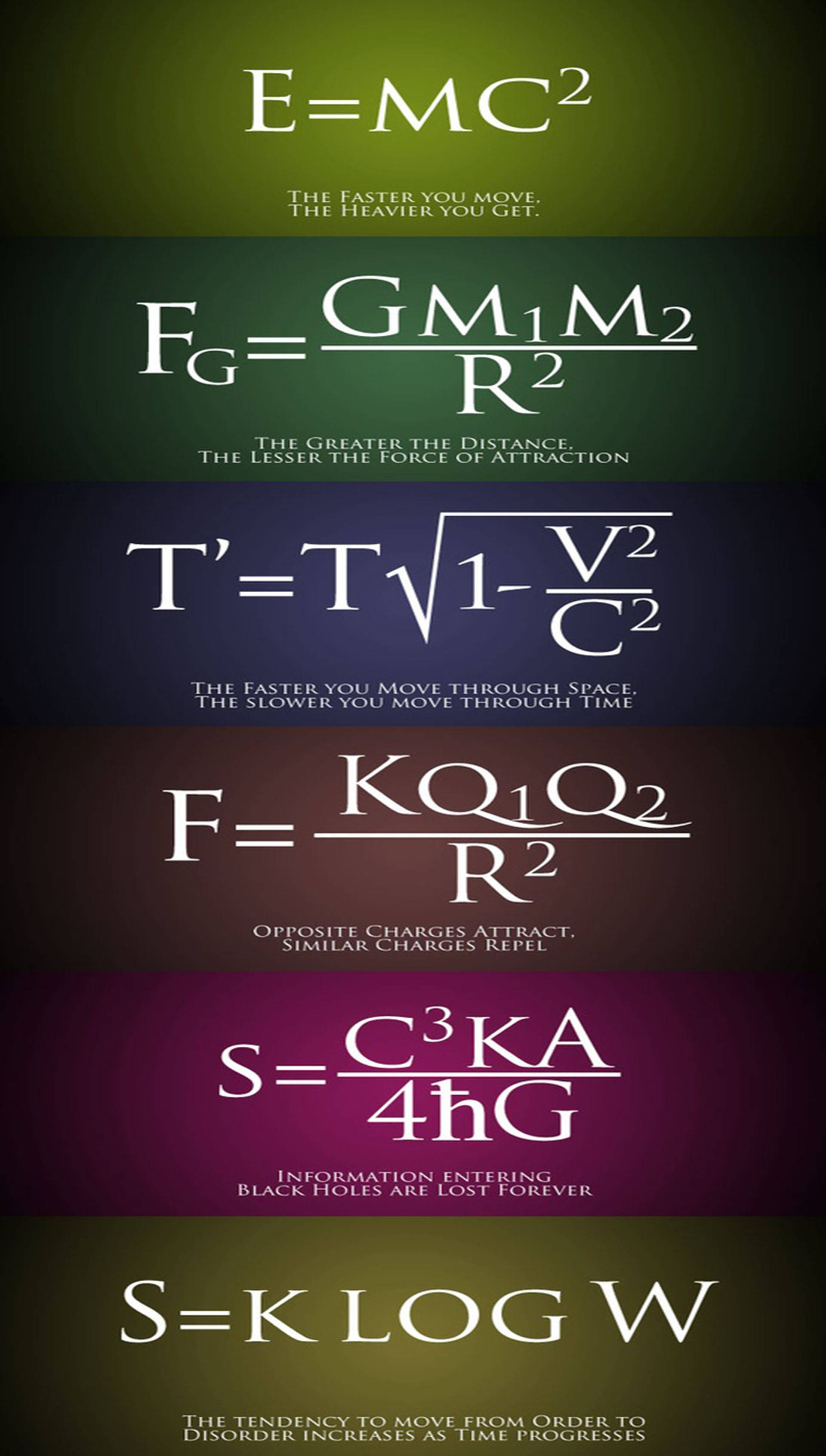 Physics 桌布 壁紙 — 垂直漸變桌布在變暗的綠色到紫色背景上以白色文字顯示標誌性的物理方程式。