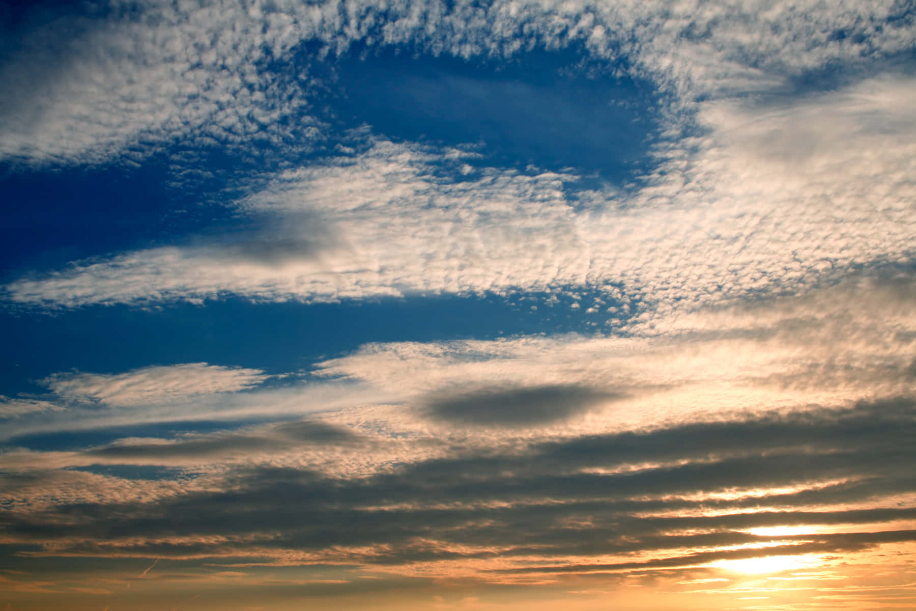 夕陽天空背景 壁紙