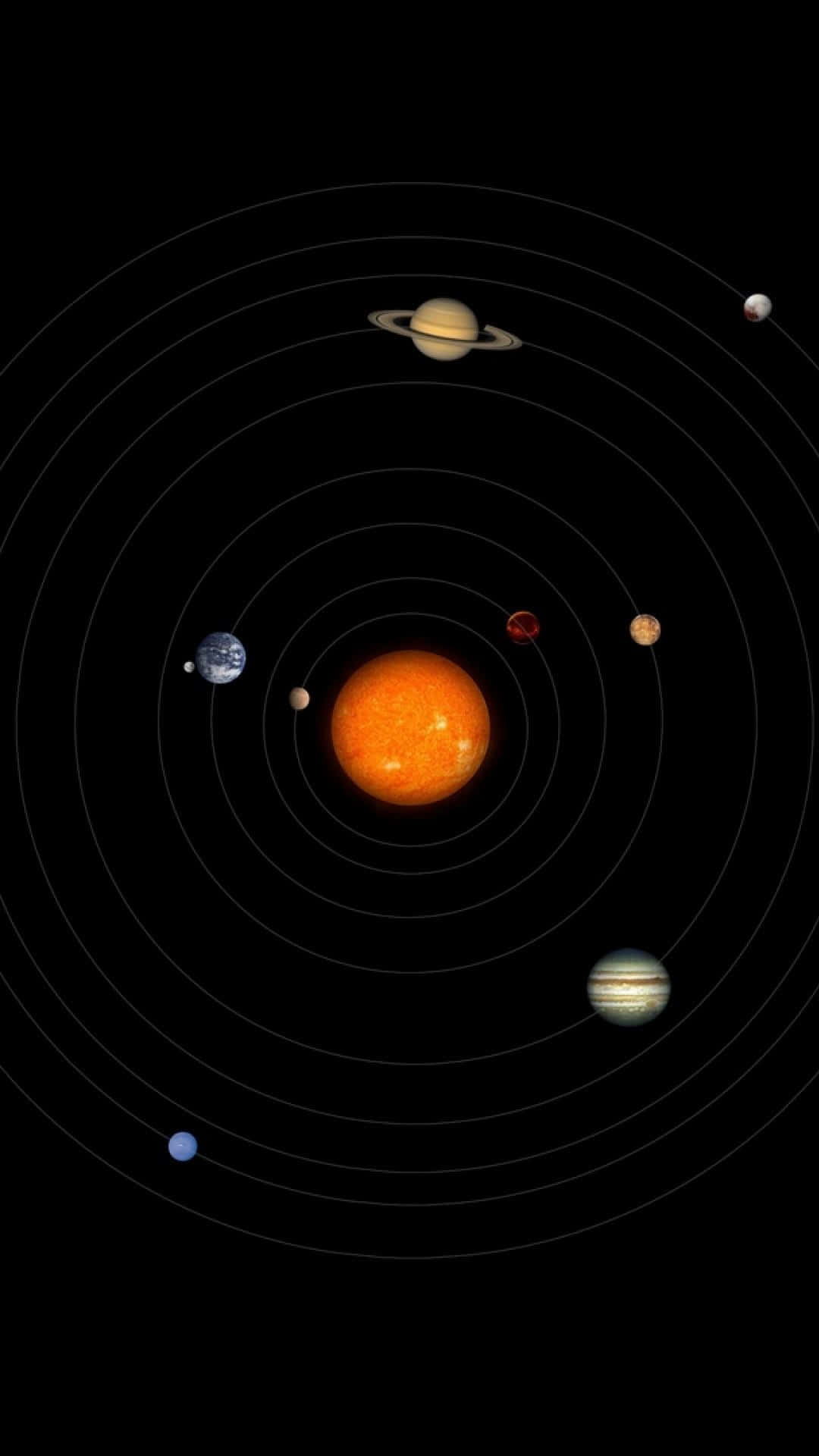 太陽系 桌布 壁紙 — 太陽系圖表，顯示太陽在中心，行星沿軌道運行，背景為黑色太空。