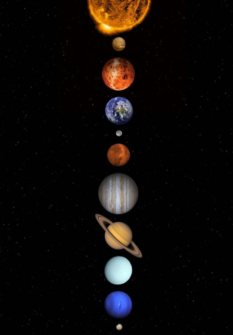 在繁星點點的太空中，太陽系行星從太陽到最小行星的垂直排列。