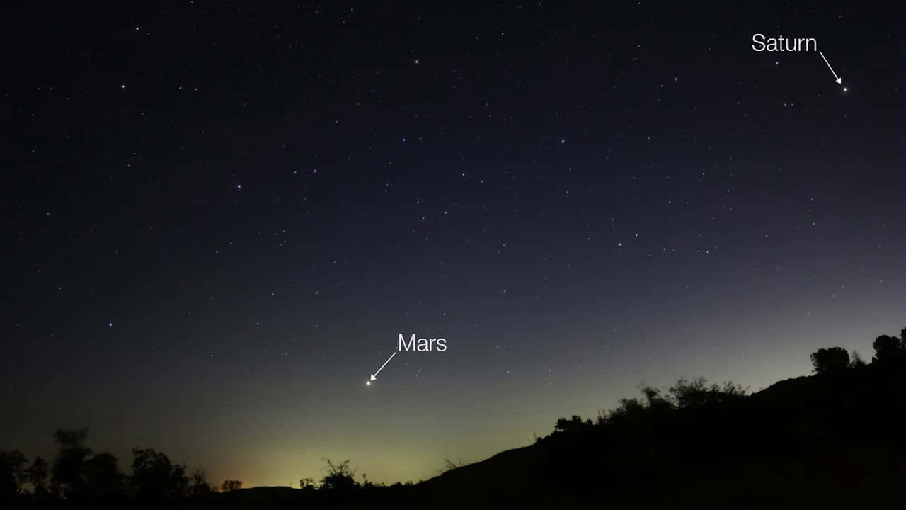 火星 桌布 壁紙 — 山丘上夜空，帶有標籤的火星和土星在星野和暮色地平線上閃耀。