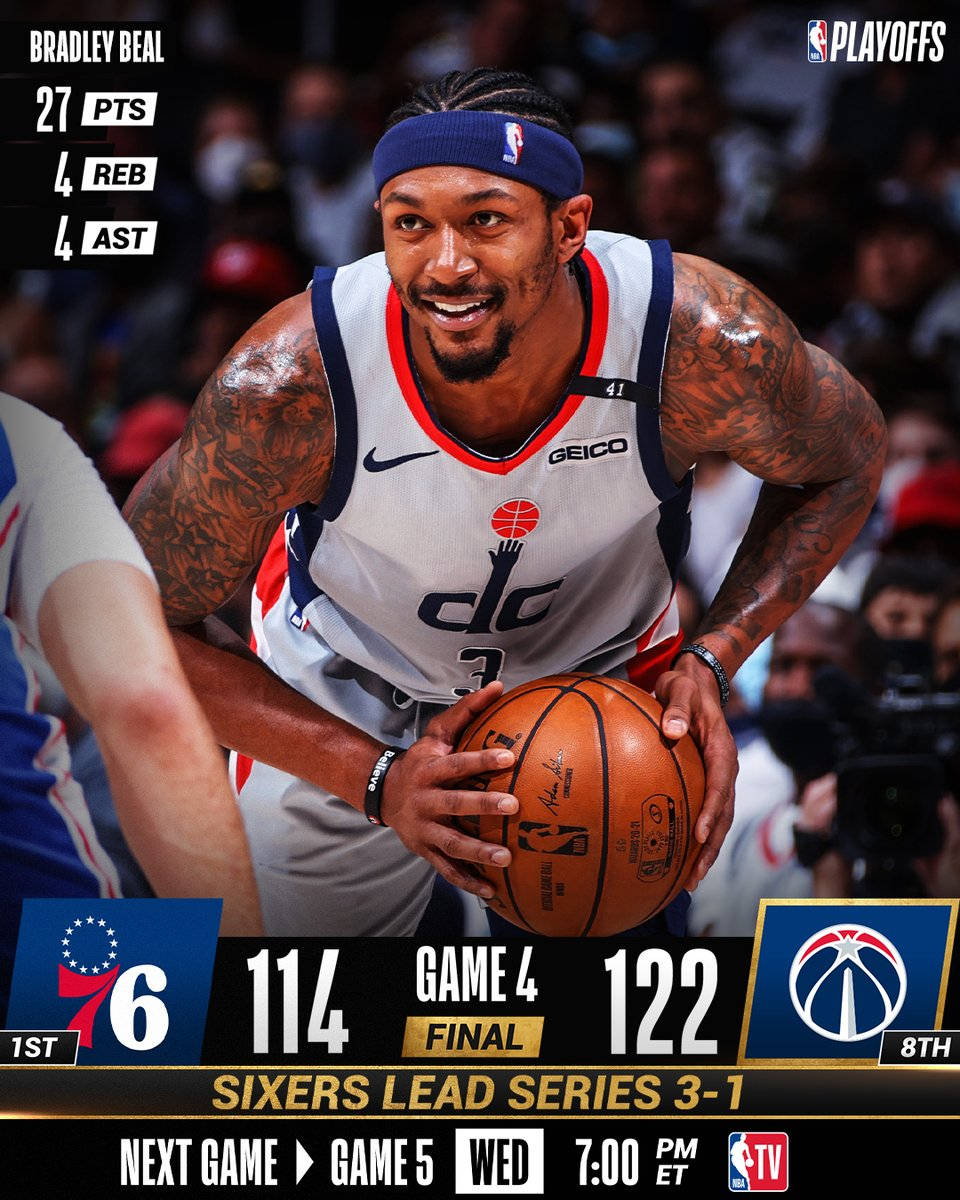 籃球 桌布 壁紙 — 布拉德利·比爾在NBA季後賽比賽中運球時微笑，並顯示統計數據和比分覆蓋層。