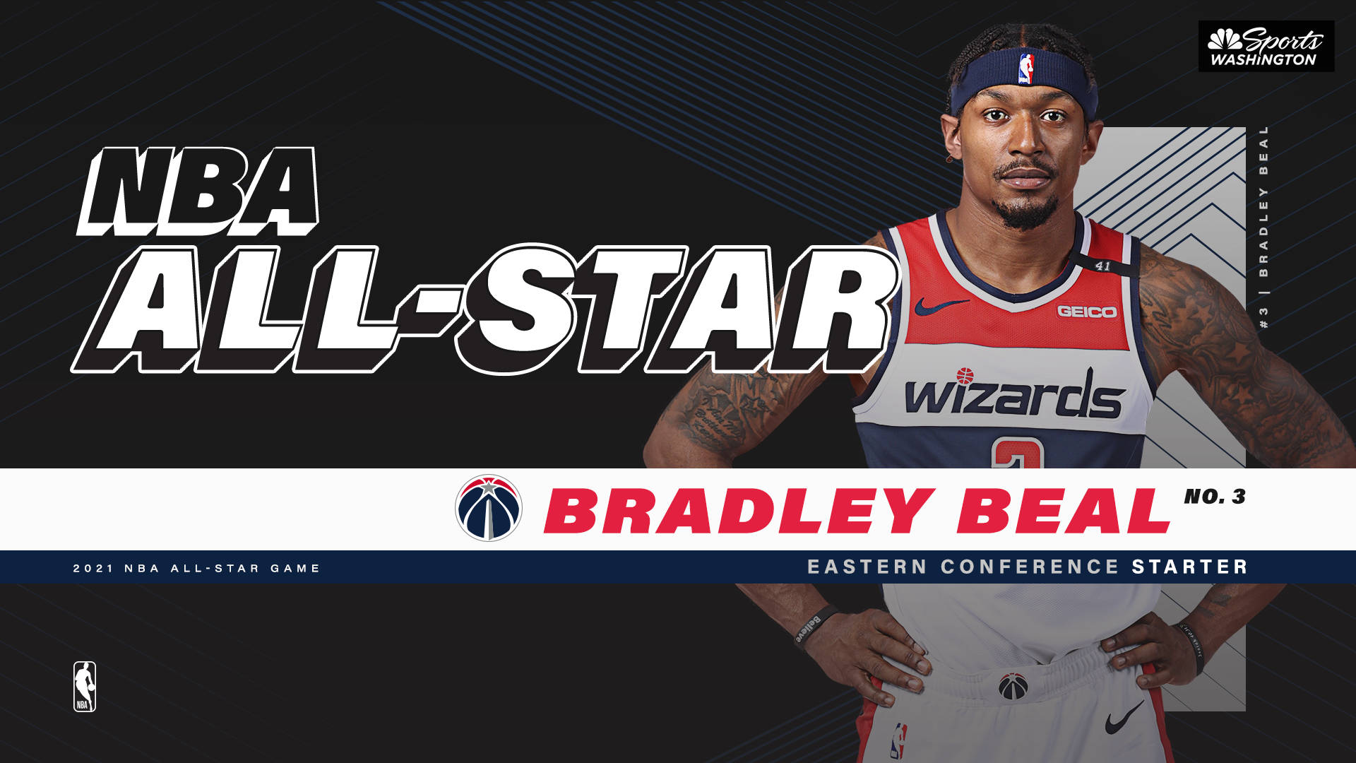 Bradley Beal 桌布 壁紙 — 布拉德利·比爾身穿華盛頓巫師隊球衣，自信地為NBA全明星宣傳圖形擺姿勢，配有粗體文字和幾何背景。
