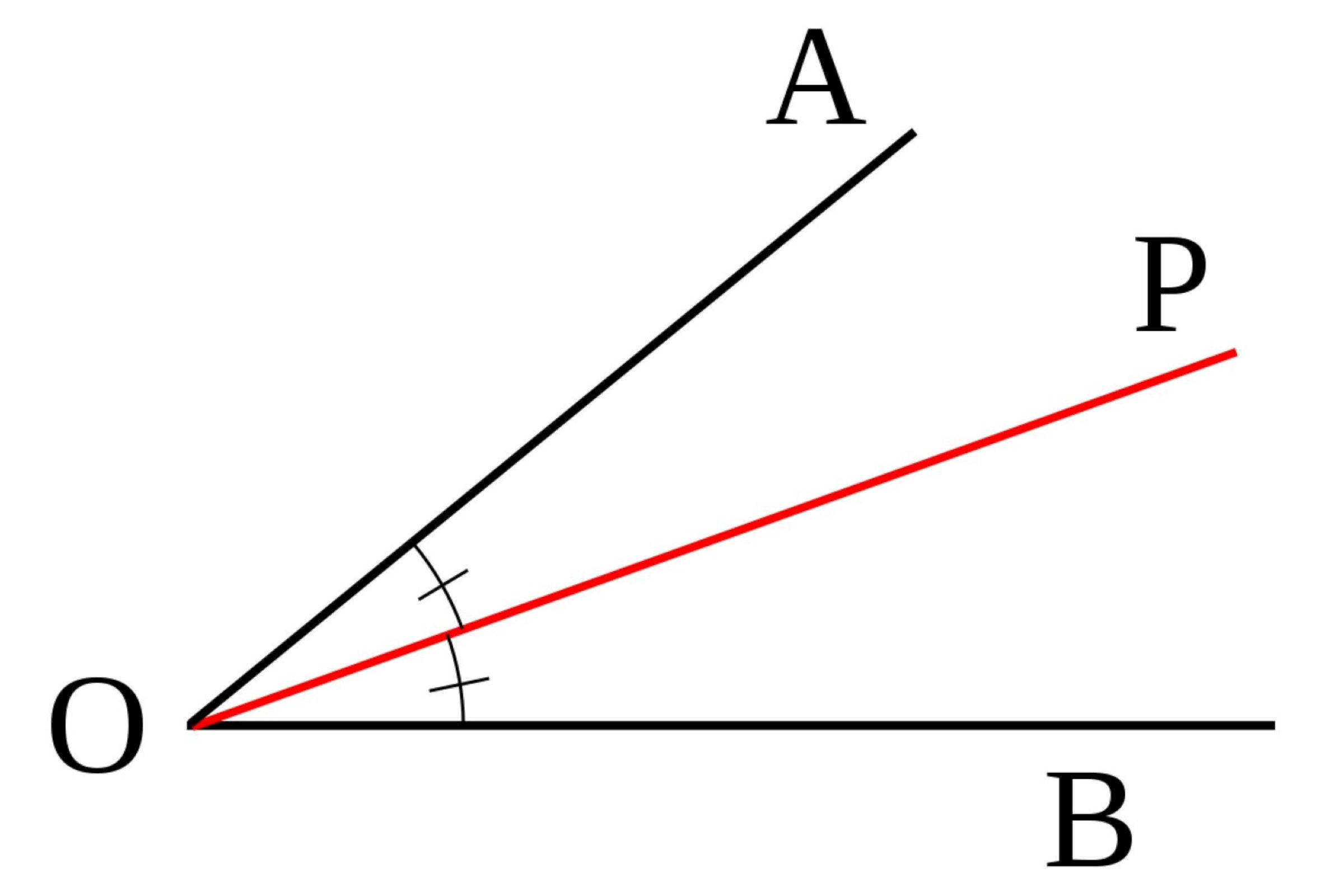 Equations 桌布 壁紙 — 幾何圖表顯示角AOB，點P在角平分線上，並以弧線符號標記。