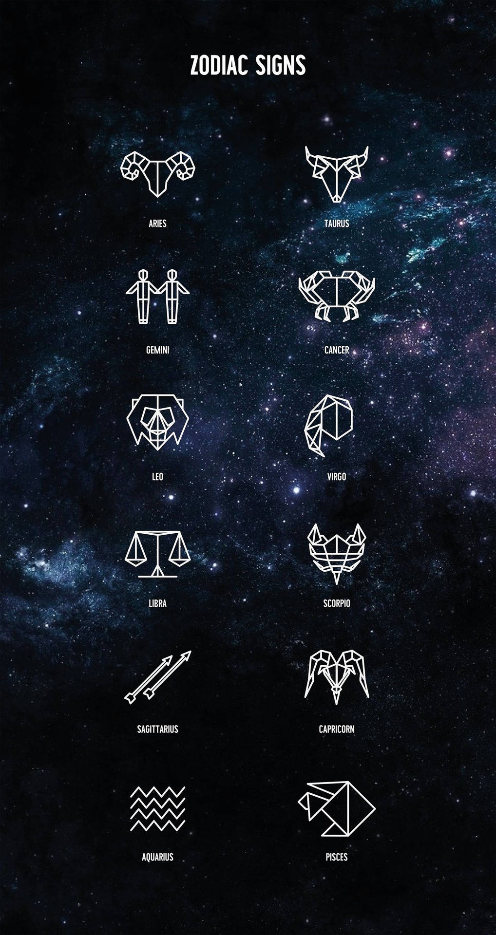 Cancer Zodiac 桌布 壁紙 — 幾何星座符號在星雲和星系的星空宇宙背景上發出白色光芒。