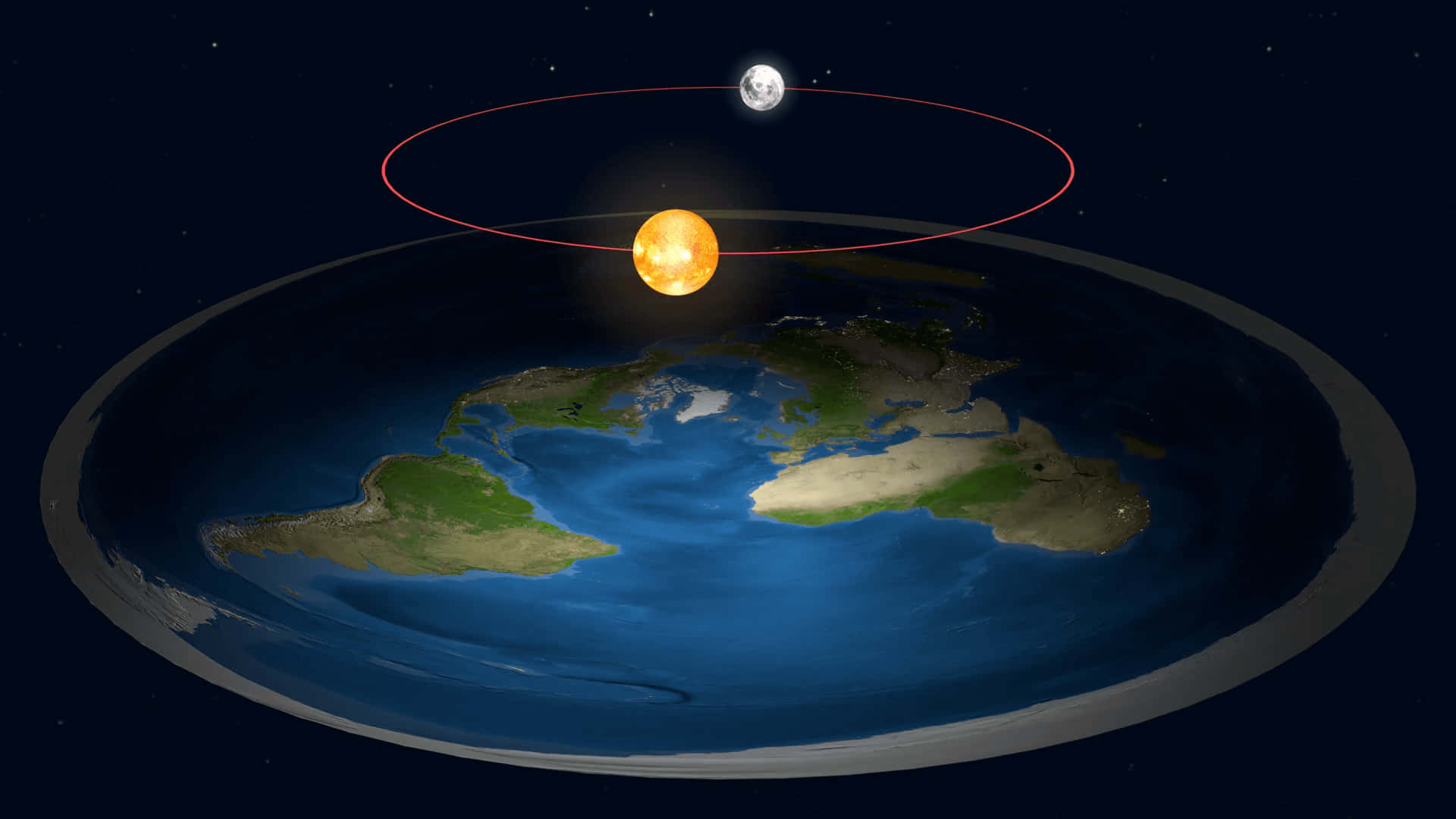 Flat Earth 桌布 壁紙 — 從上方俯瞰地球，太陽和月亮在宇宙場景中繞行。