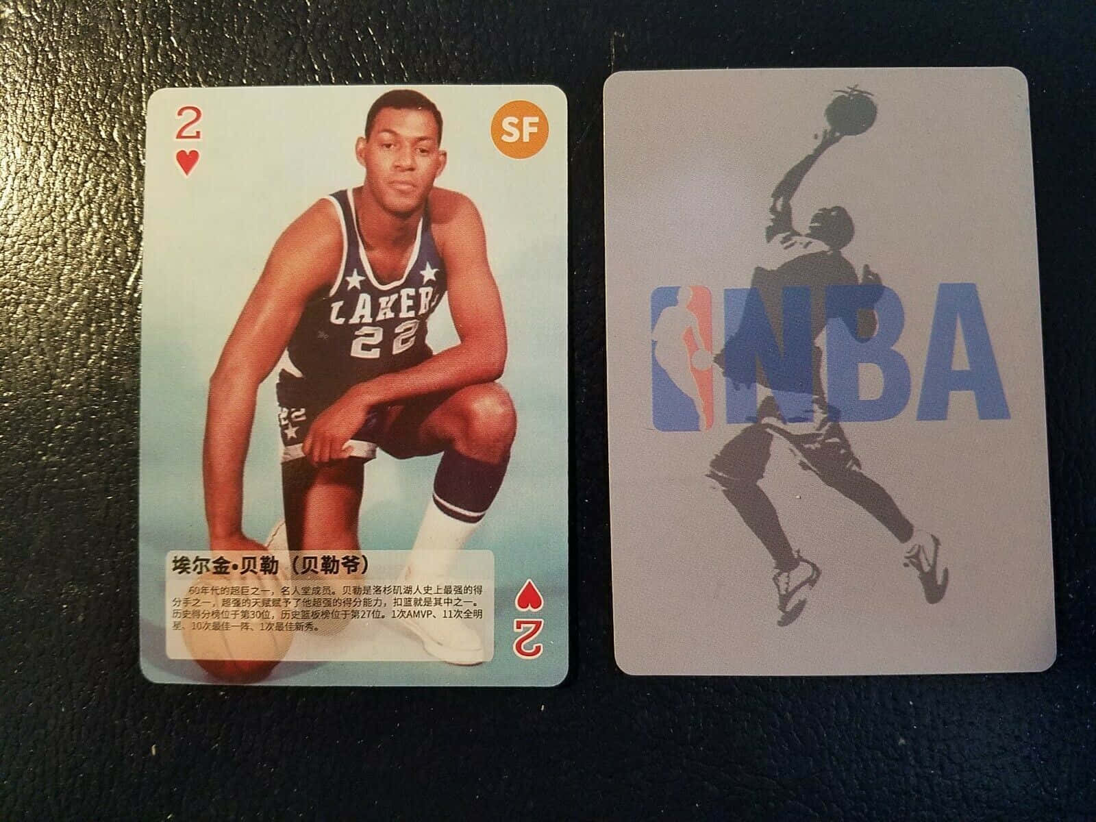 NBA 桌布 壁紙 — 復古NBA球星卡，展示身穿湖人隊球衣的埃爾金·貝勒蹲在一張帶有NBA標誌和剪影的卡片旁。