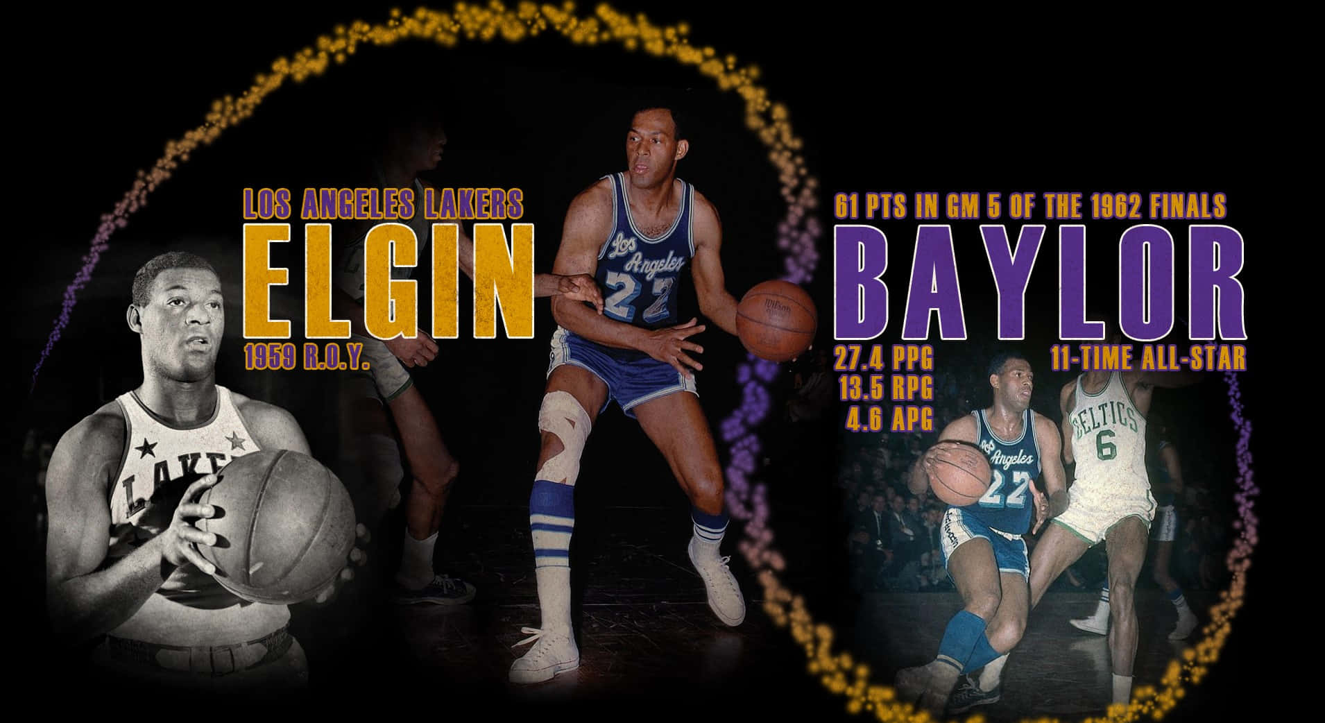NBA 桌布 壁紙 — 復古籃球致敬海報， featuring Elgin Baylor 的動作和肖像，附有統計數據和湖人品牌標誌。