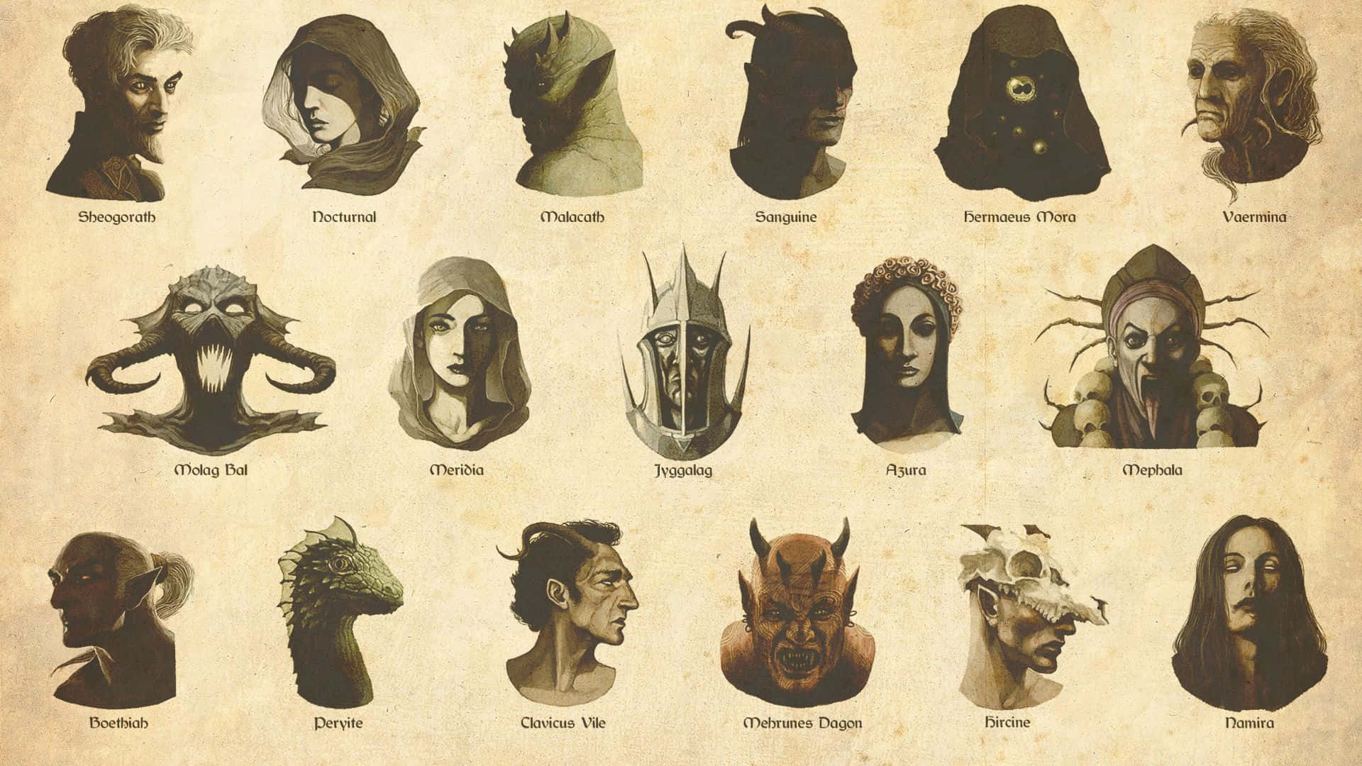 Skyrim Daedric 桌布 壁紙 — 復古羊皮紙展示十六幅插圖惡魔與怪物角色肖像，每幅下方附有名稱。