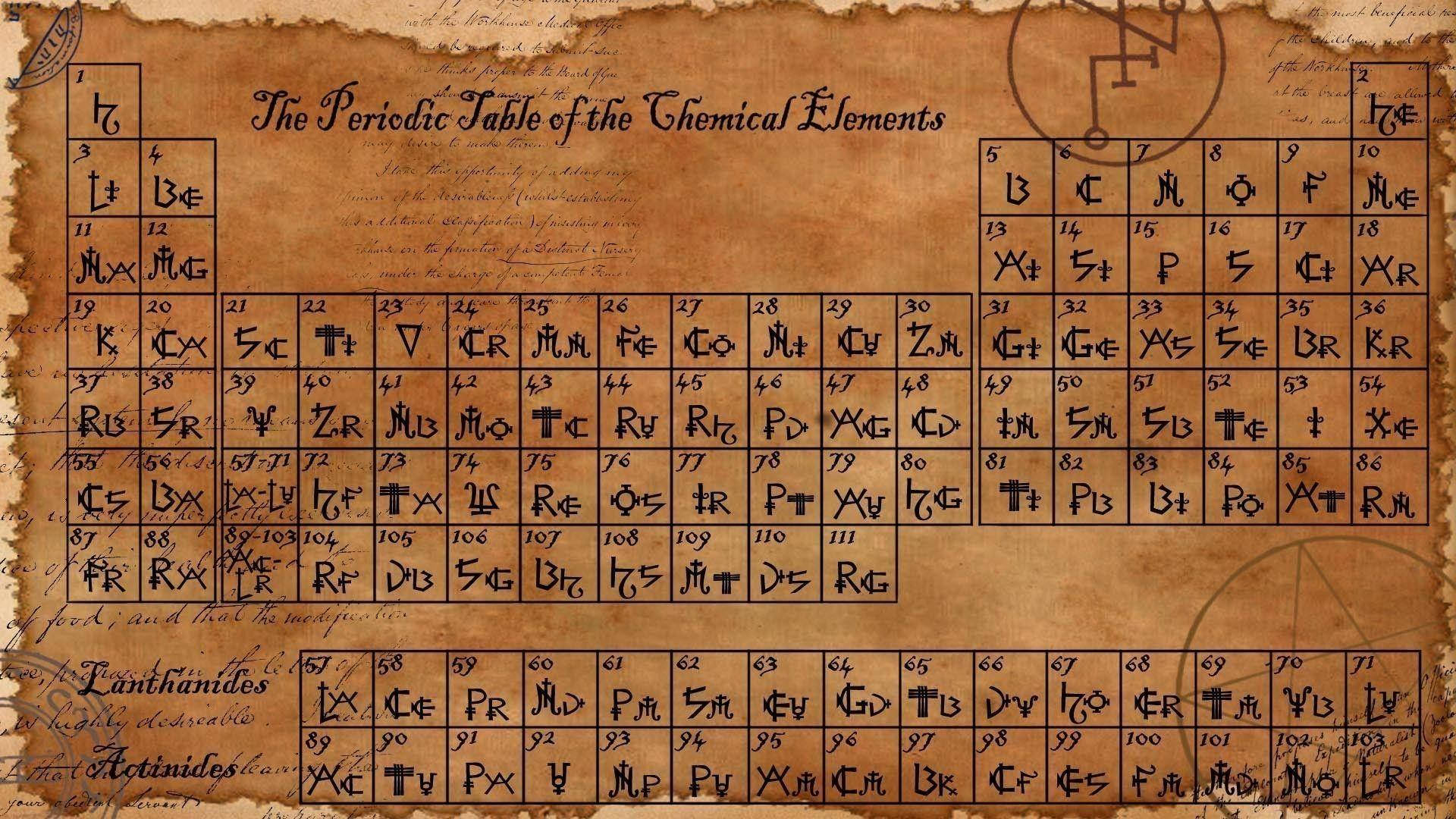 Periodic 桌布 壁紙 — 復古羊皮紙展示風格化的化學元素週期表，帶有手寫符號和褪色墨水邊框。