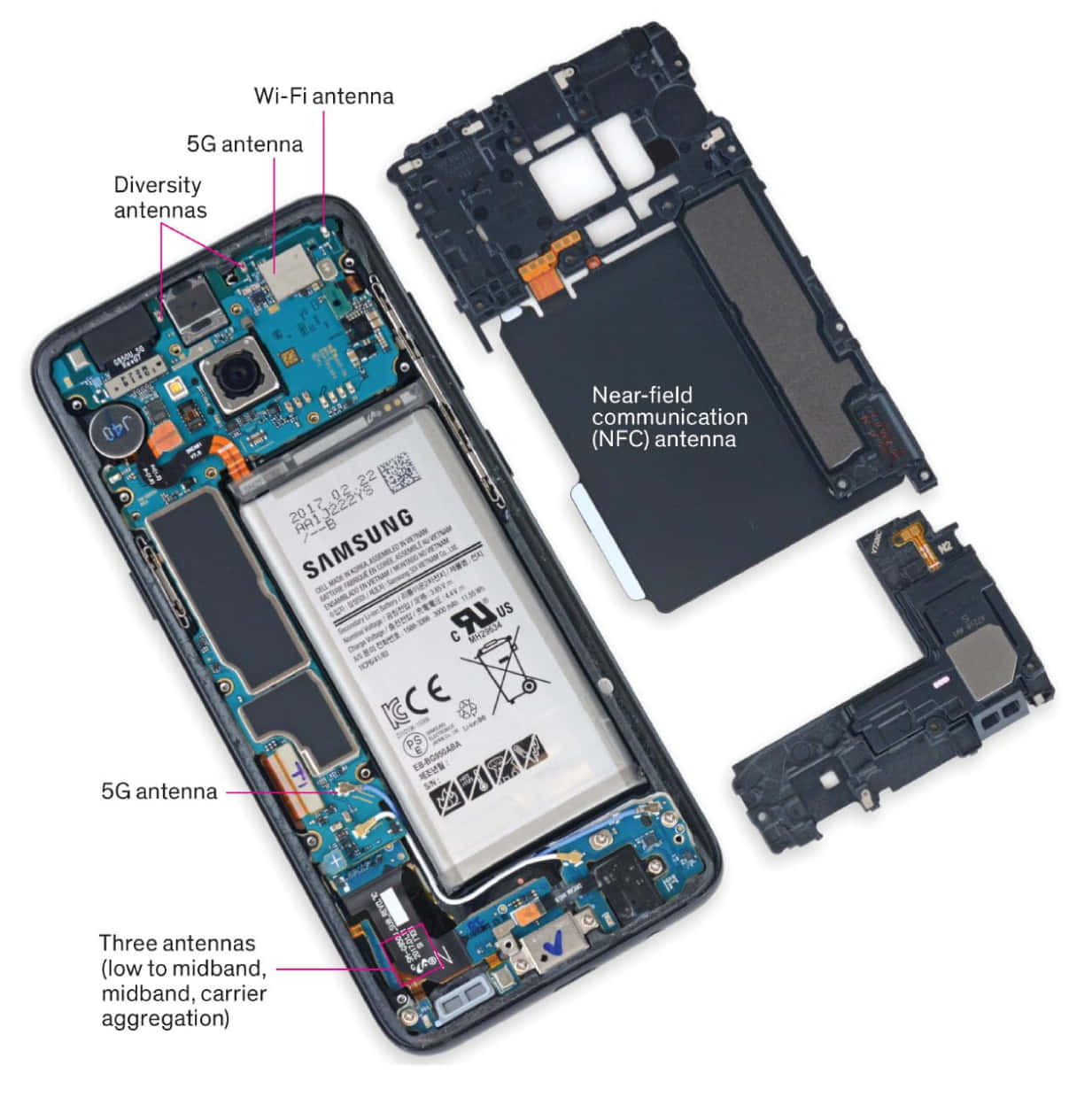 Phone Inside — 三星 壁紙