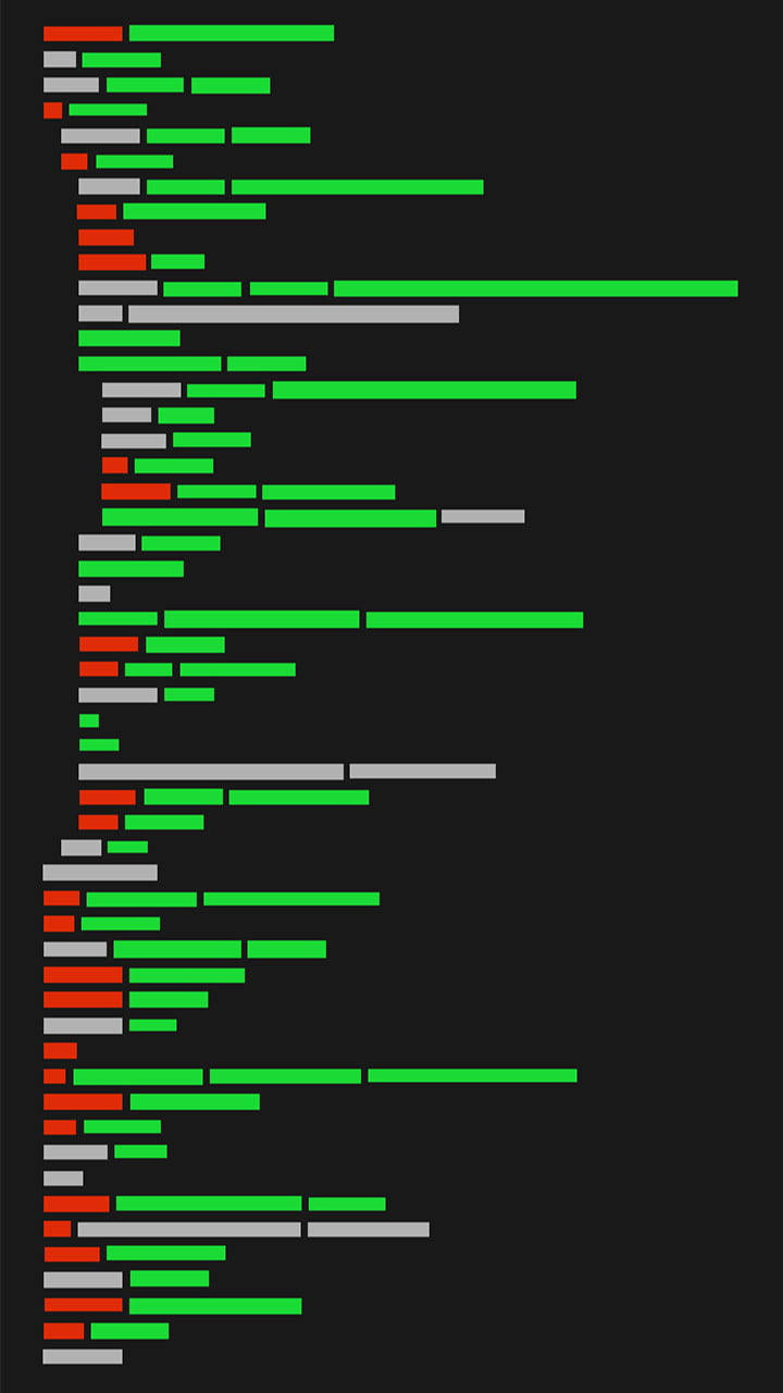 programming iPhone 桌布 壁紙 — 抽象數位長條圖，帶有綠色、紅色和灰色長條，背景為黑色。