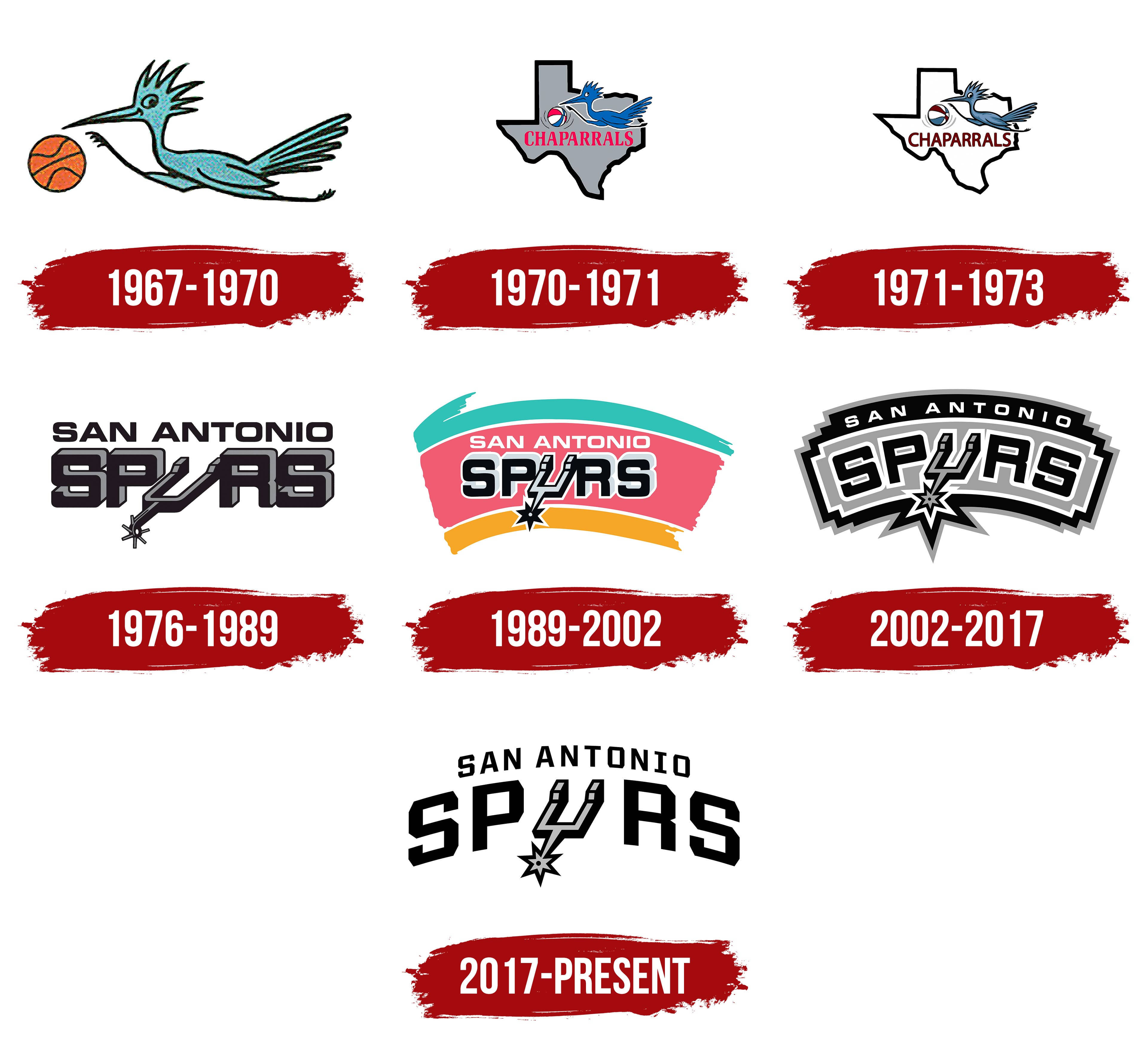 Spurs 桌布 壁紙 — 按時間順序顯示聖安東尼奧馬刺隊標誌從1967年至今的演變，並帶有紅色筆觸日期條。
