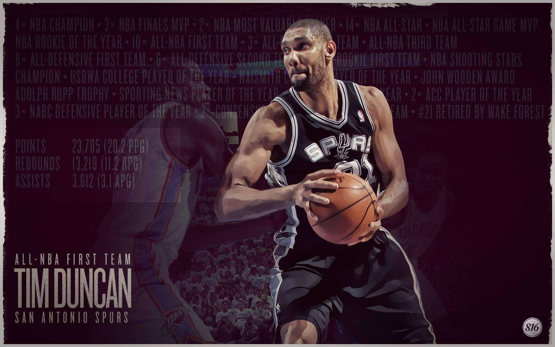 Tim Duncan 桌布 壁紙 — 提姆·鄧肯身穿馬刺球衣運球，深栗色背景上疊加統計數據和榮譽。