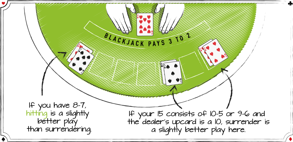 Blackjack 桌布 壁紙 — 插圖中的廿一點賭桌，手裡拿著牌，箭頭指示要牌動作。