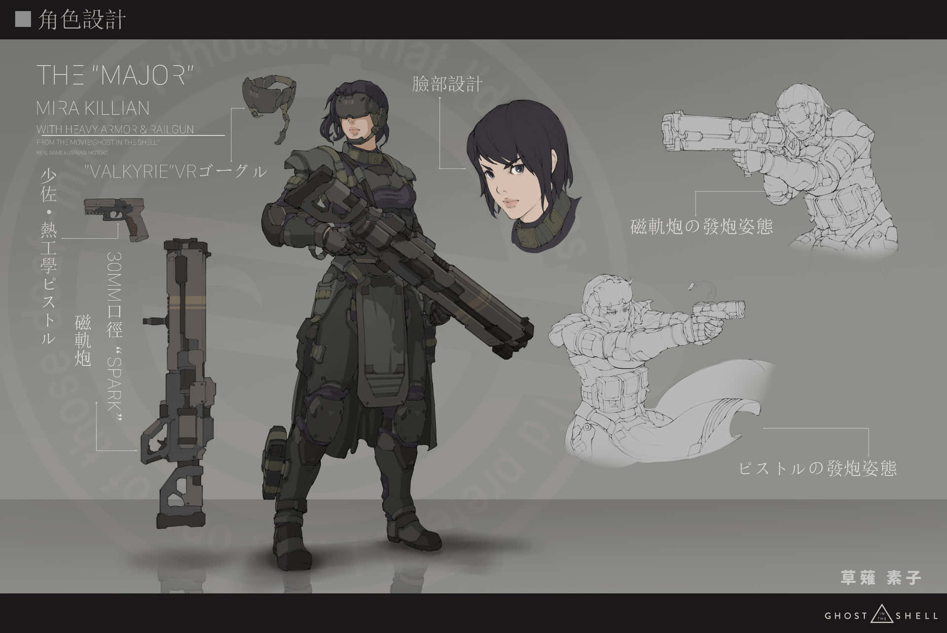 攻殼機動隊 桌布 壁紙 — 《攻殼機動隊》中 Mira Killian 的詳細動畫角色設計圖，展示她的裝備和武器姿勢。