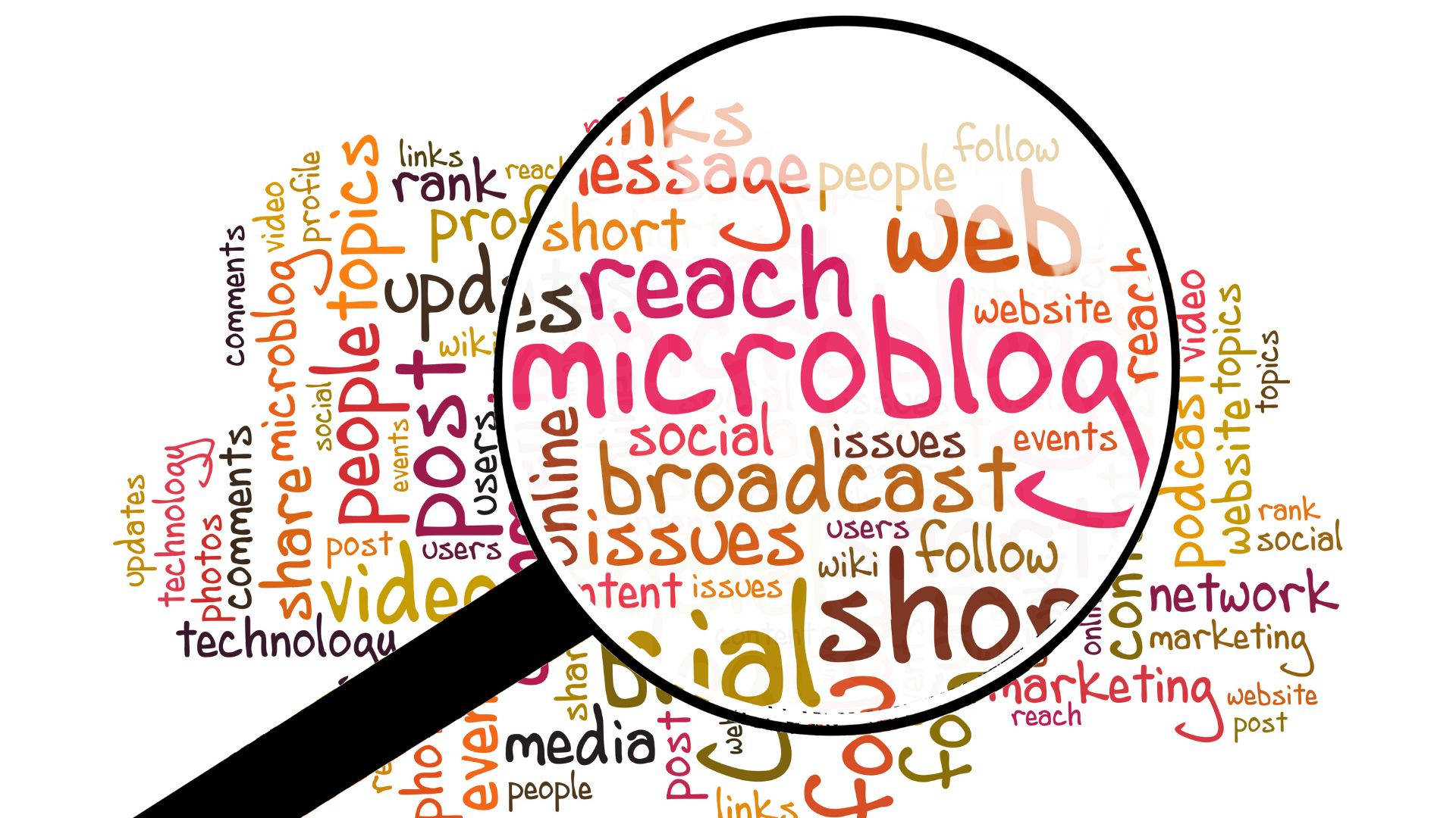 Word 桌布 壁紙 — 放大鏡突顯社交媒體術語的彩色詞雲中的「microblog」一詞。